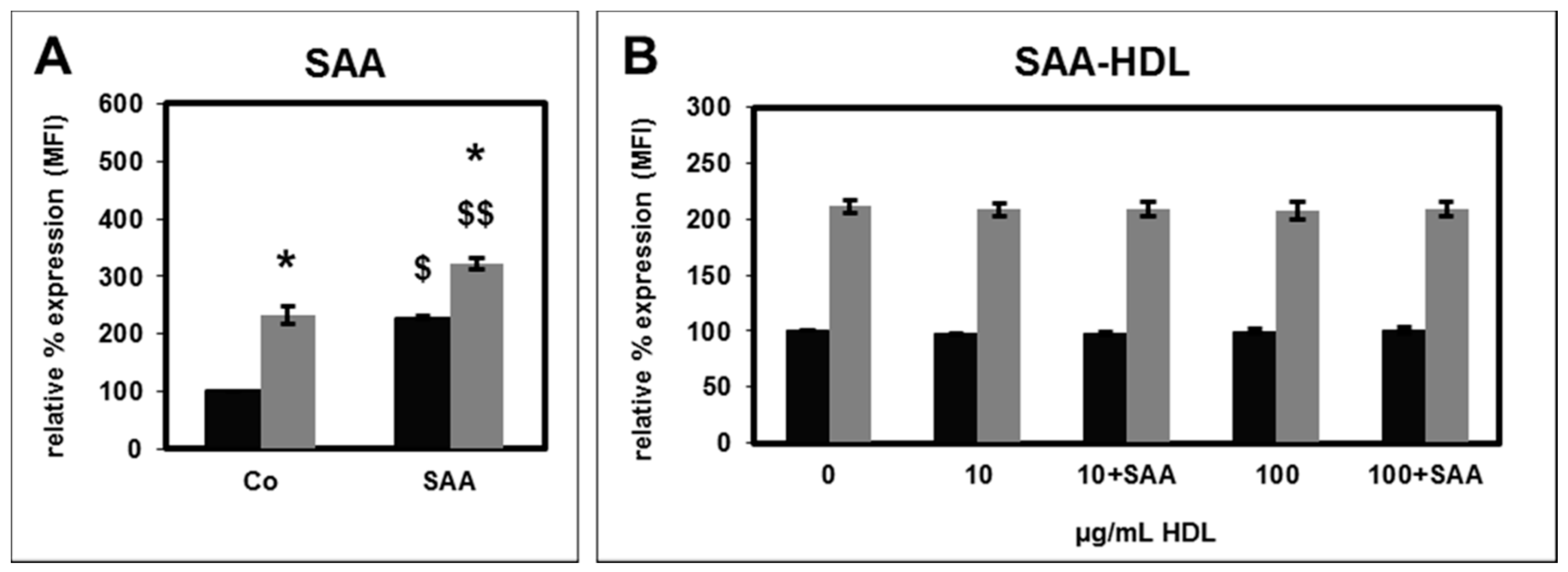 Toxins 11 00073 g006 Toxins 11 00073 g006