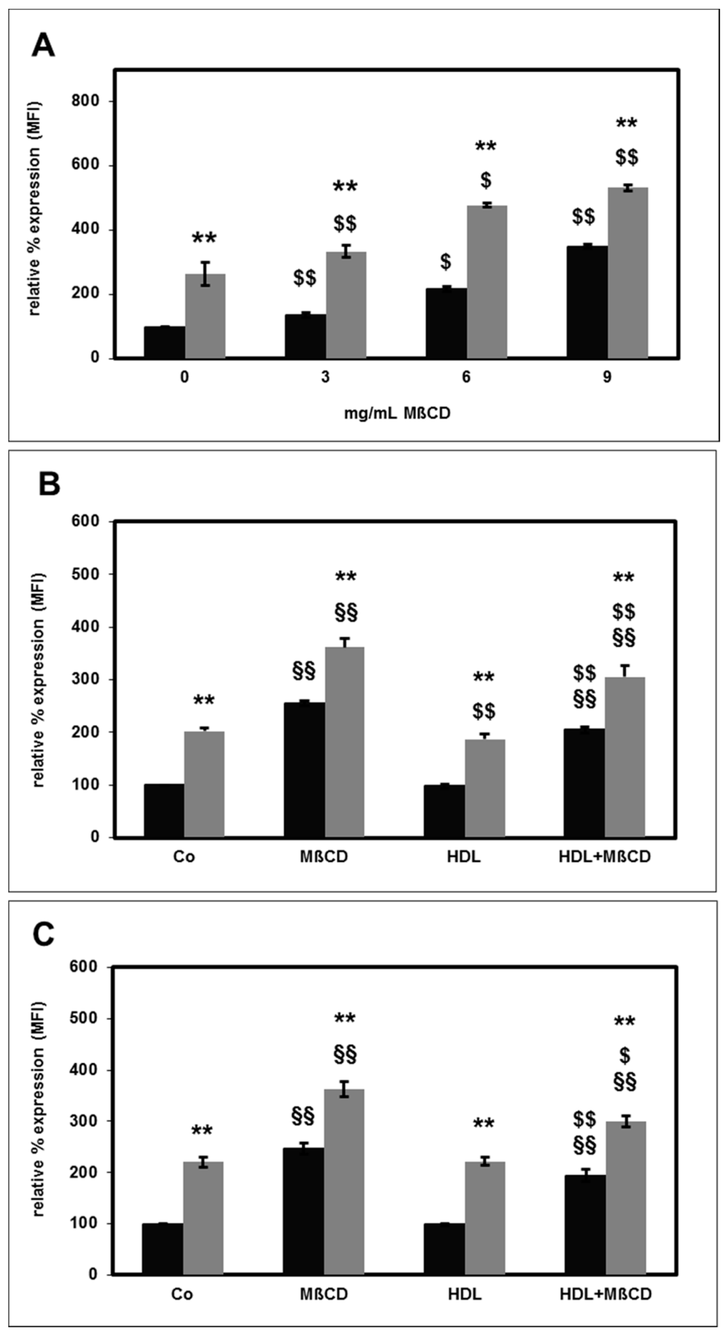 Toxins 11 00073 g007 Toxins 11 00073 g007