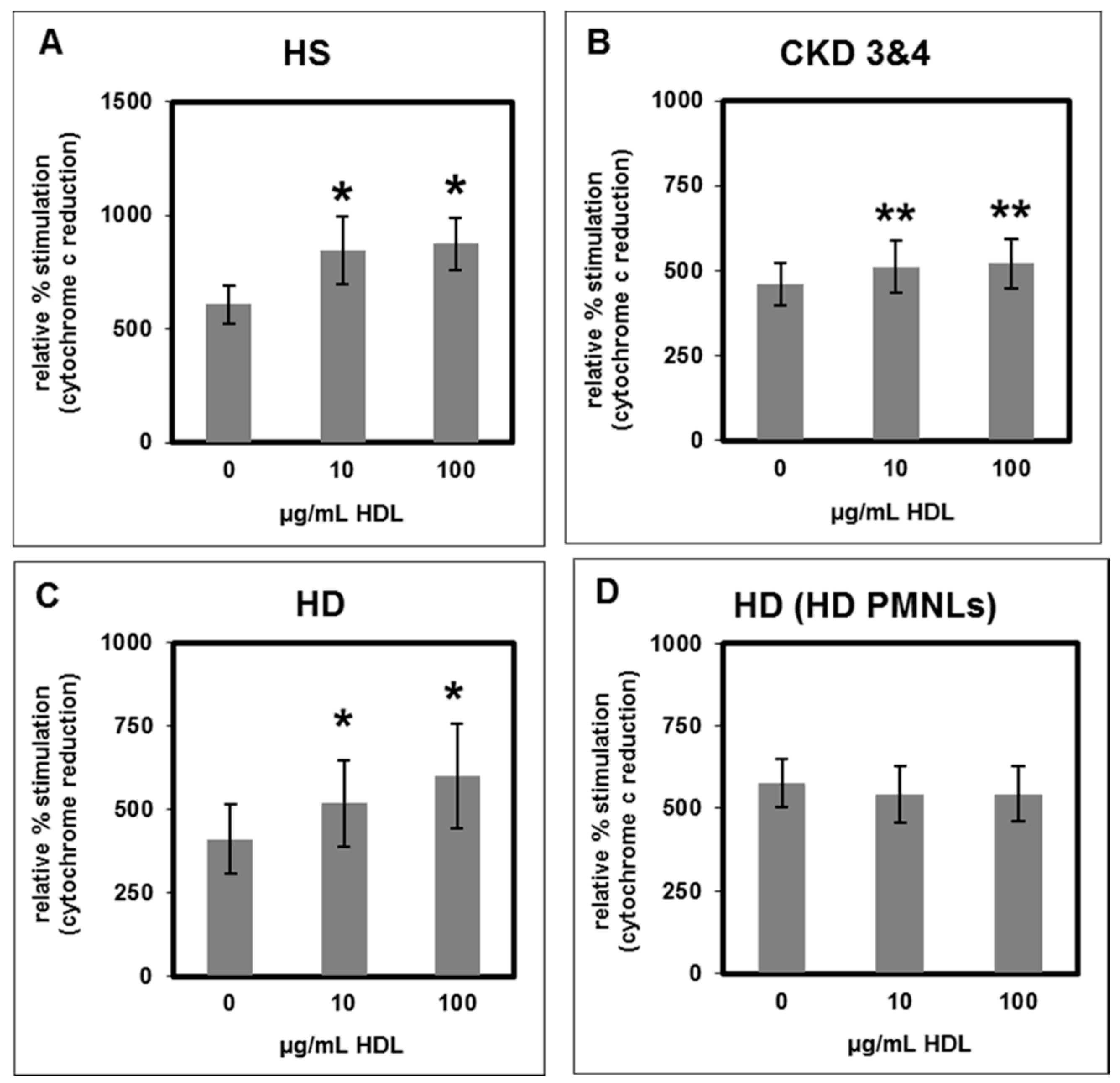 Toxins 11 00073 g008 Toxins 11 00073 g008