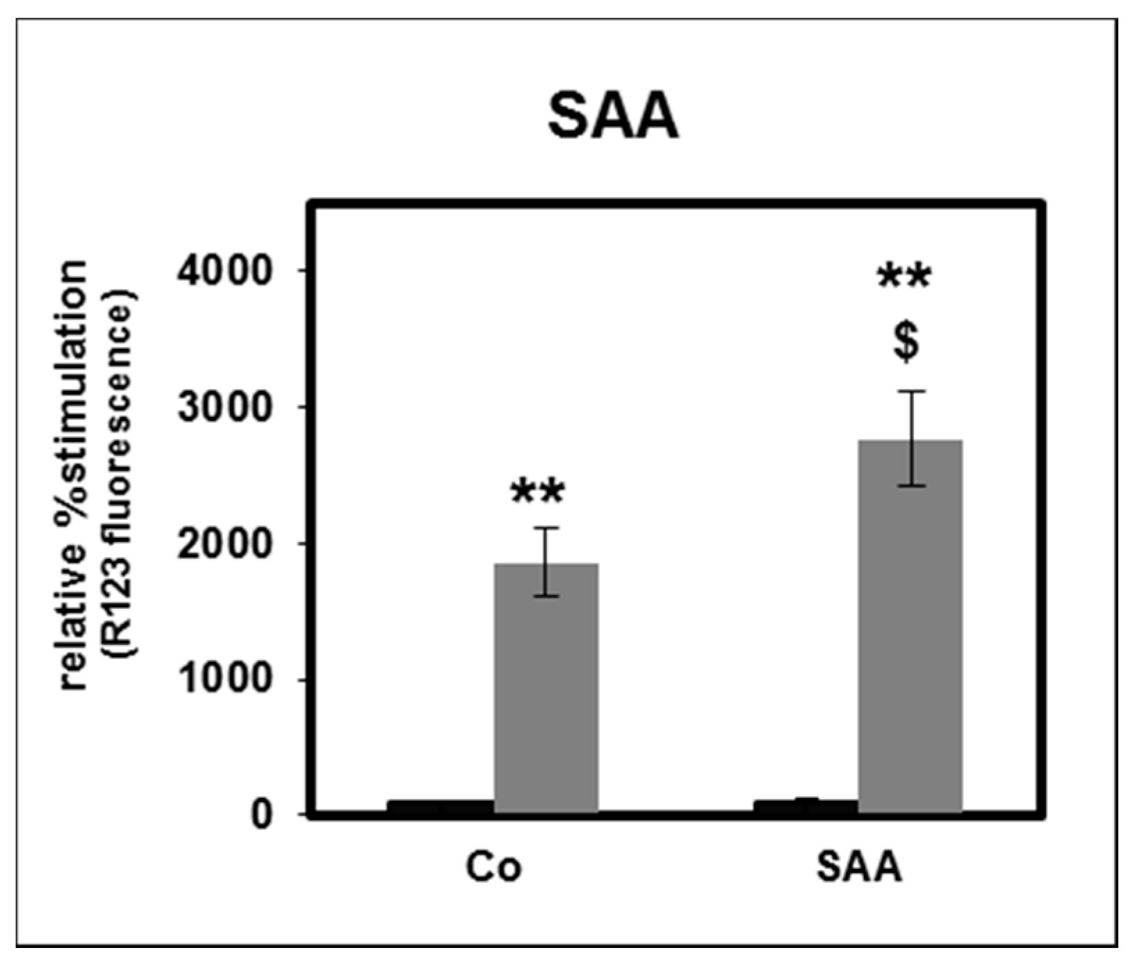 Toxins 11 00073 g009 Toxins 11 00073 g009