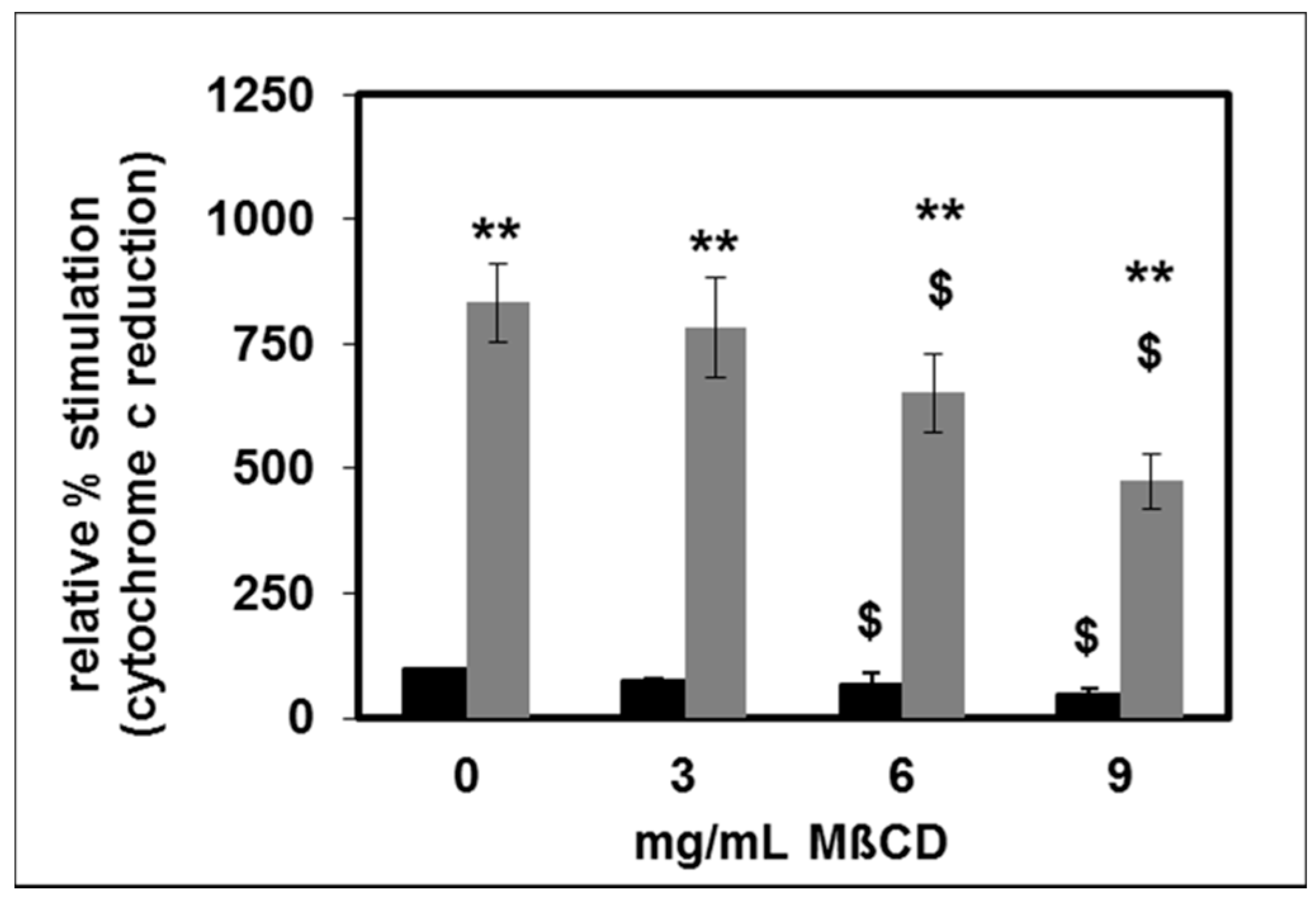 Toxins 11 00073 g010 Toxins 11 00073 g010