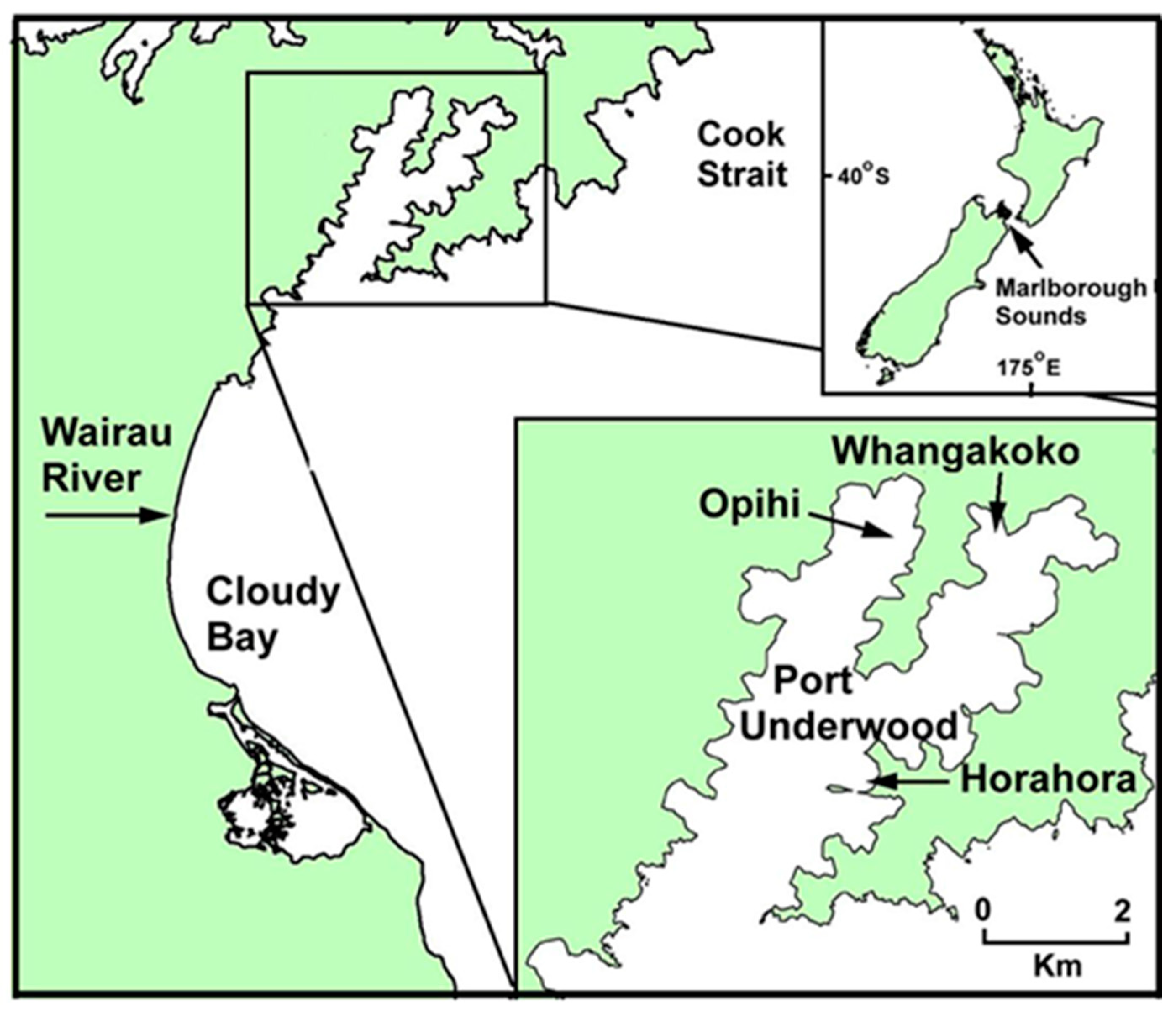 Toxins 11 00074 g001