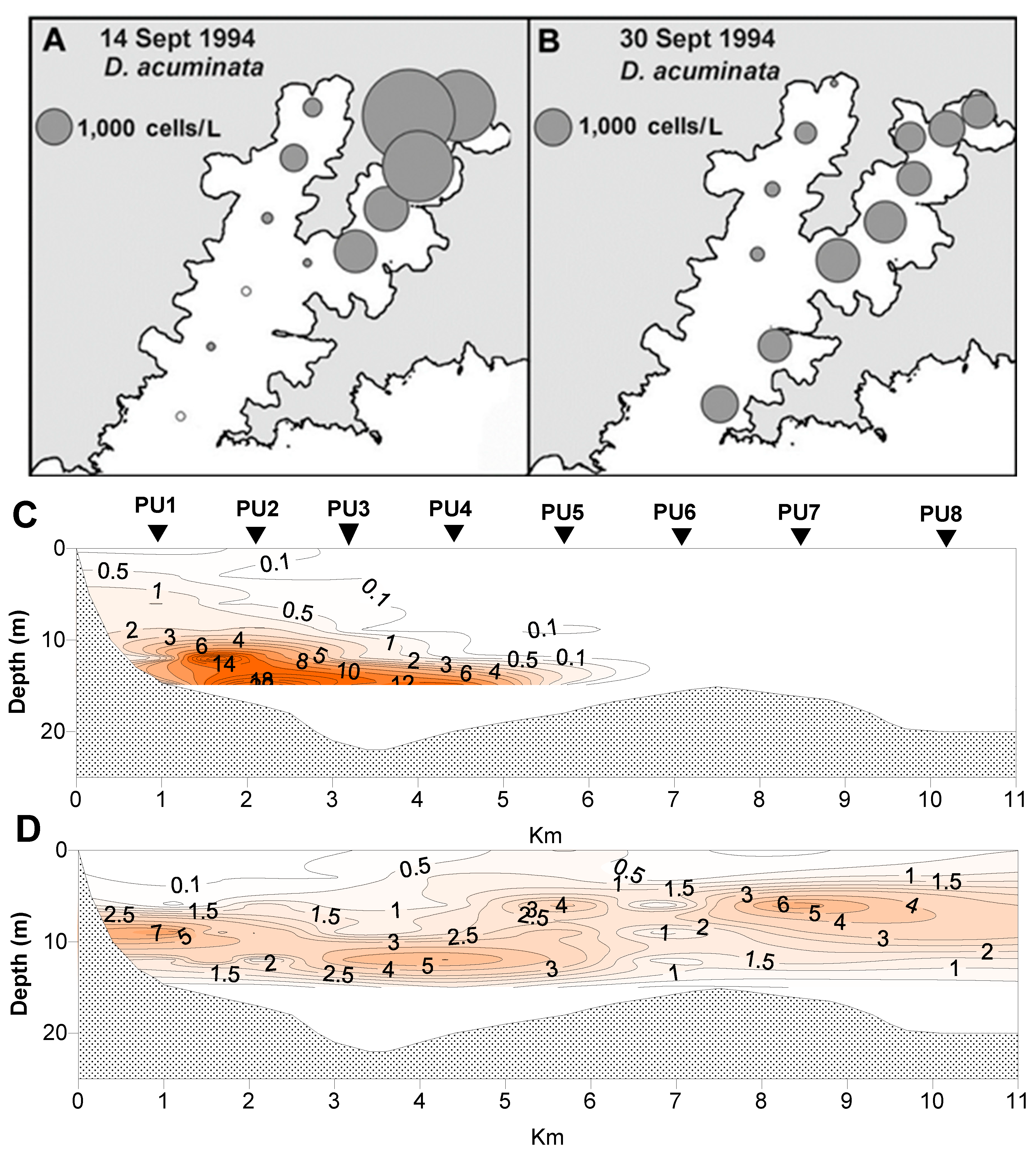 Toxins 11 00074 g007