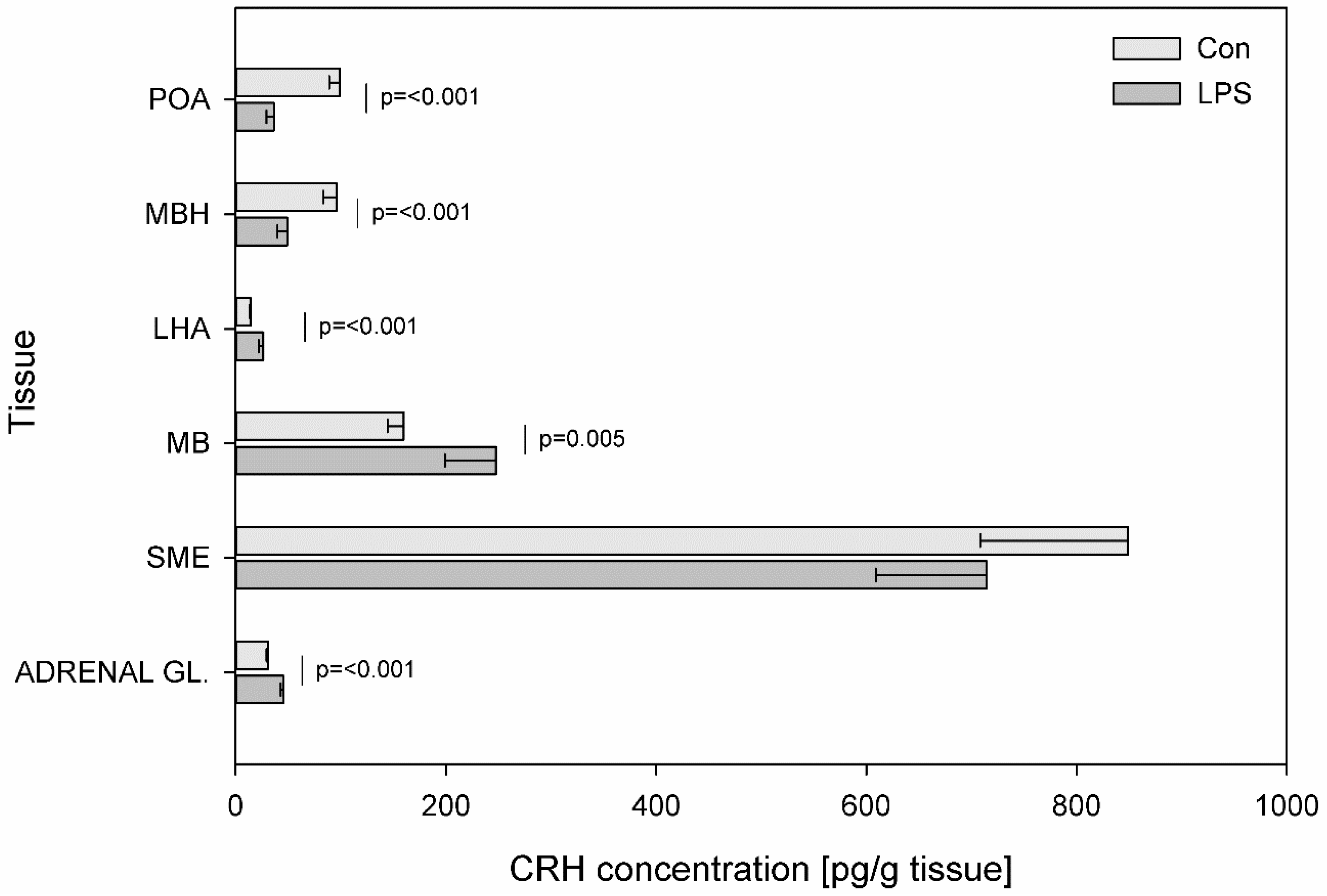 Toxins 11 00091 g001