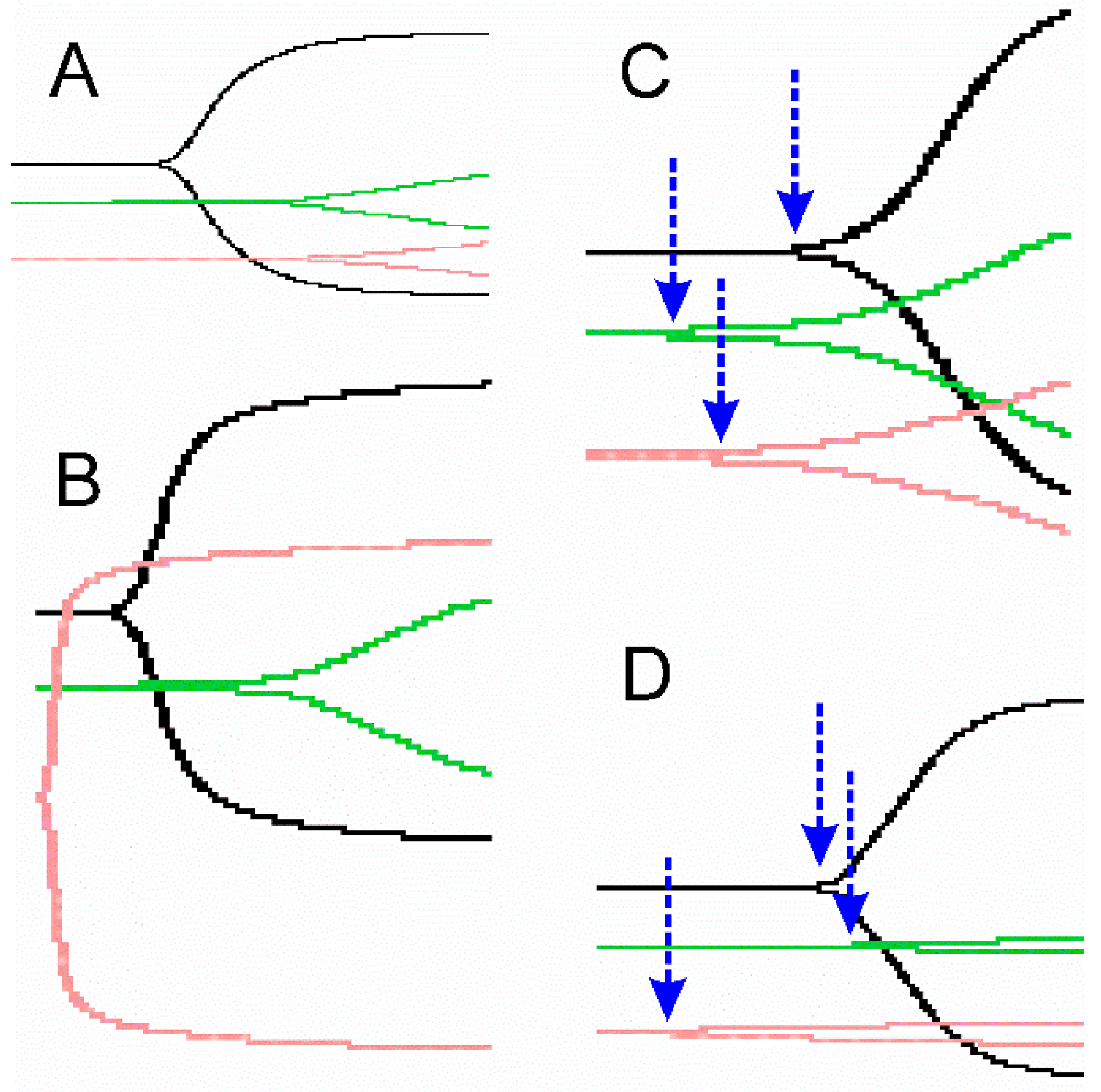 Toxins 11 00094 g001