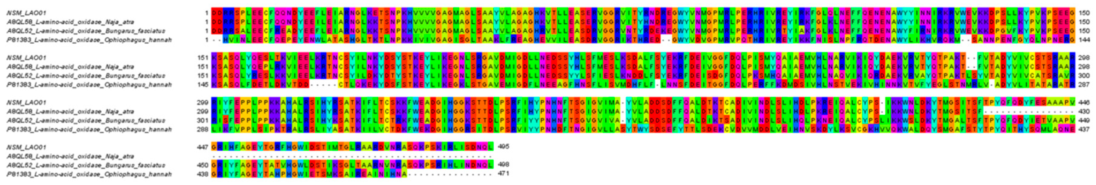 Toxins 11 00104 g006