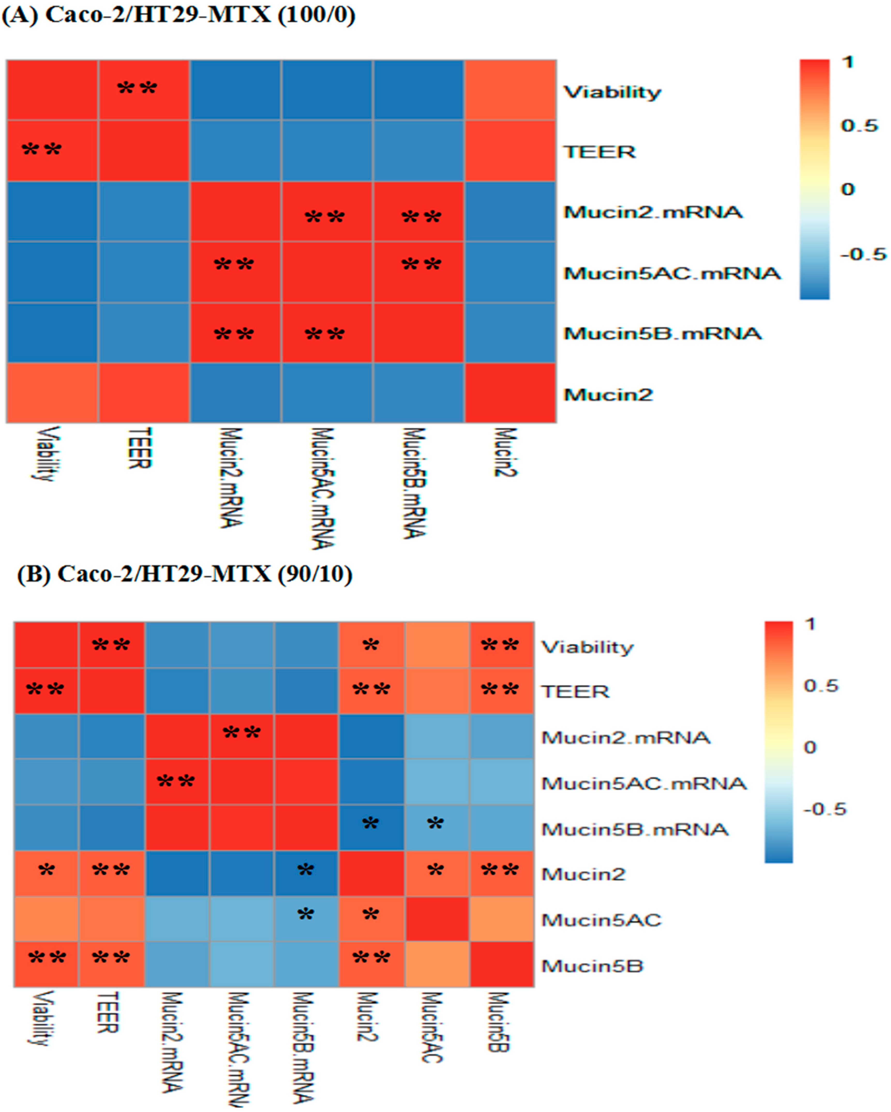 Toxins 11 00132 g007a Toxins 11 00132 g007a