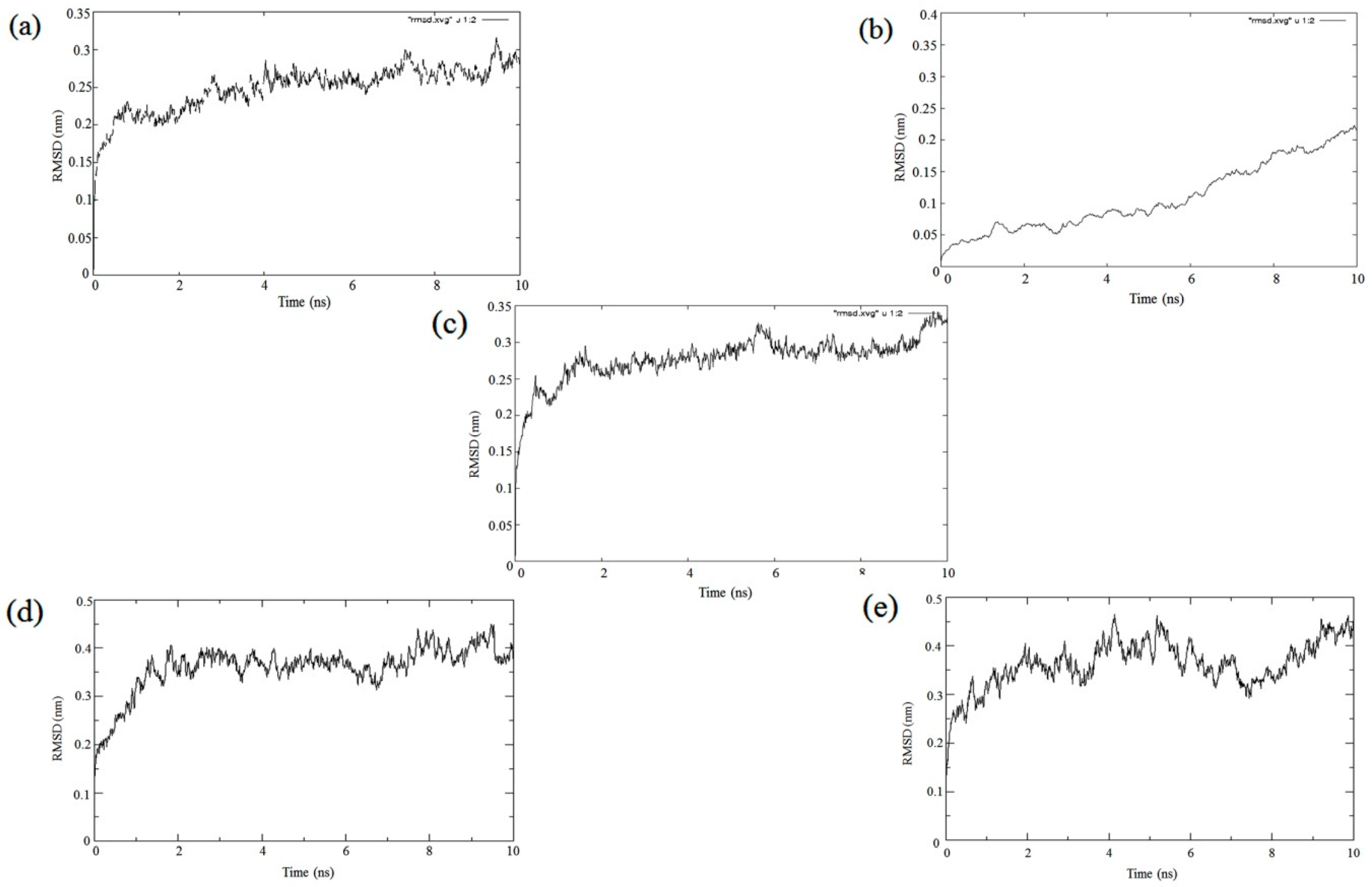 Toxins 11 00143 g007 Toxins 11 00143 g007