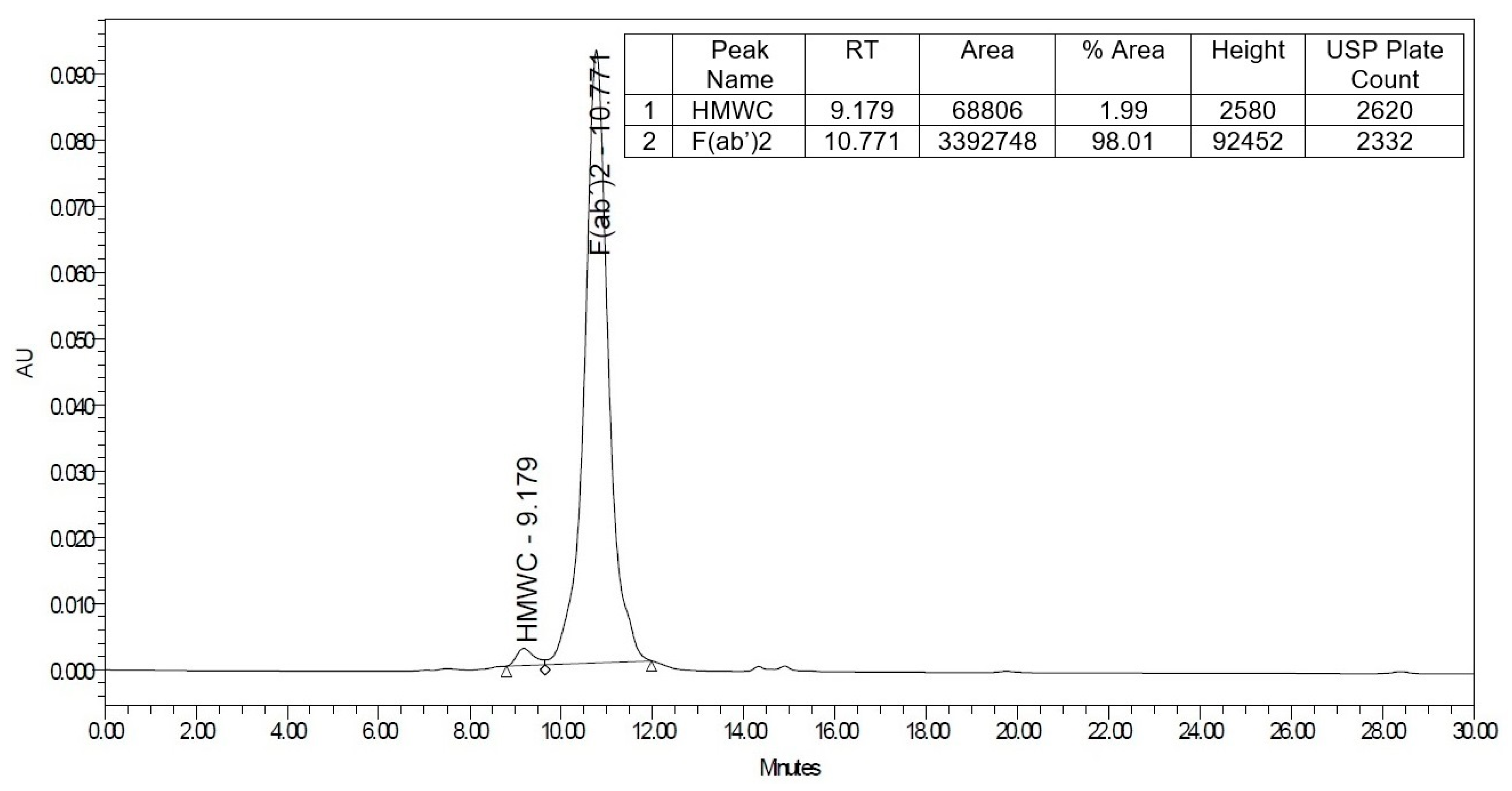 Toxins 11 00149 g002