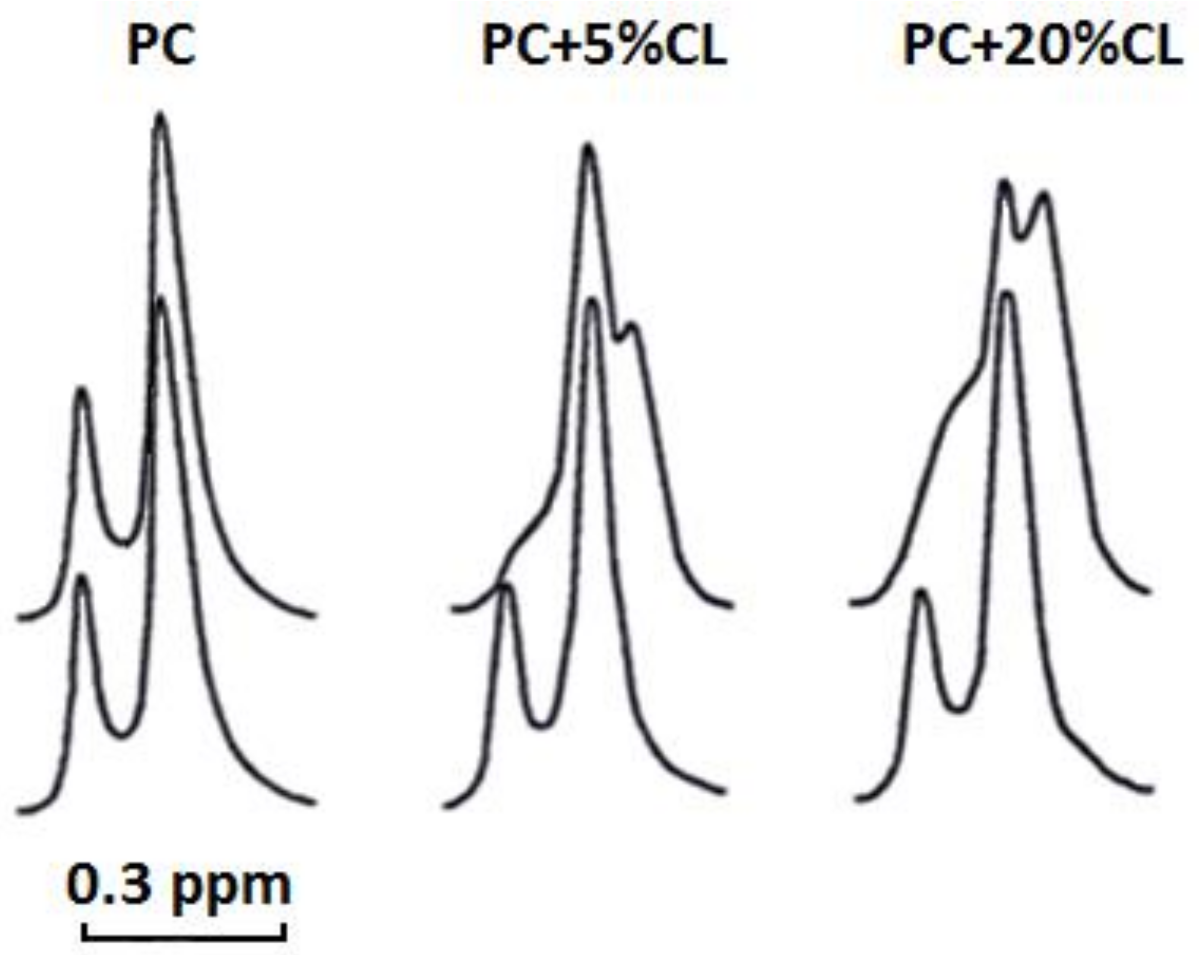 Toxins 11 00152 g009