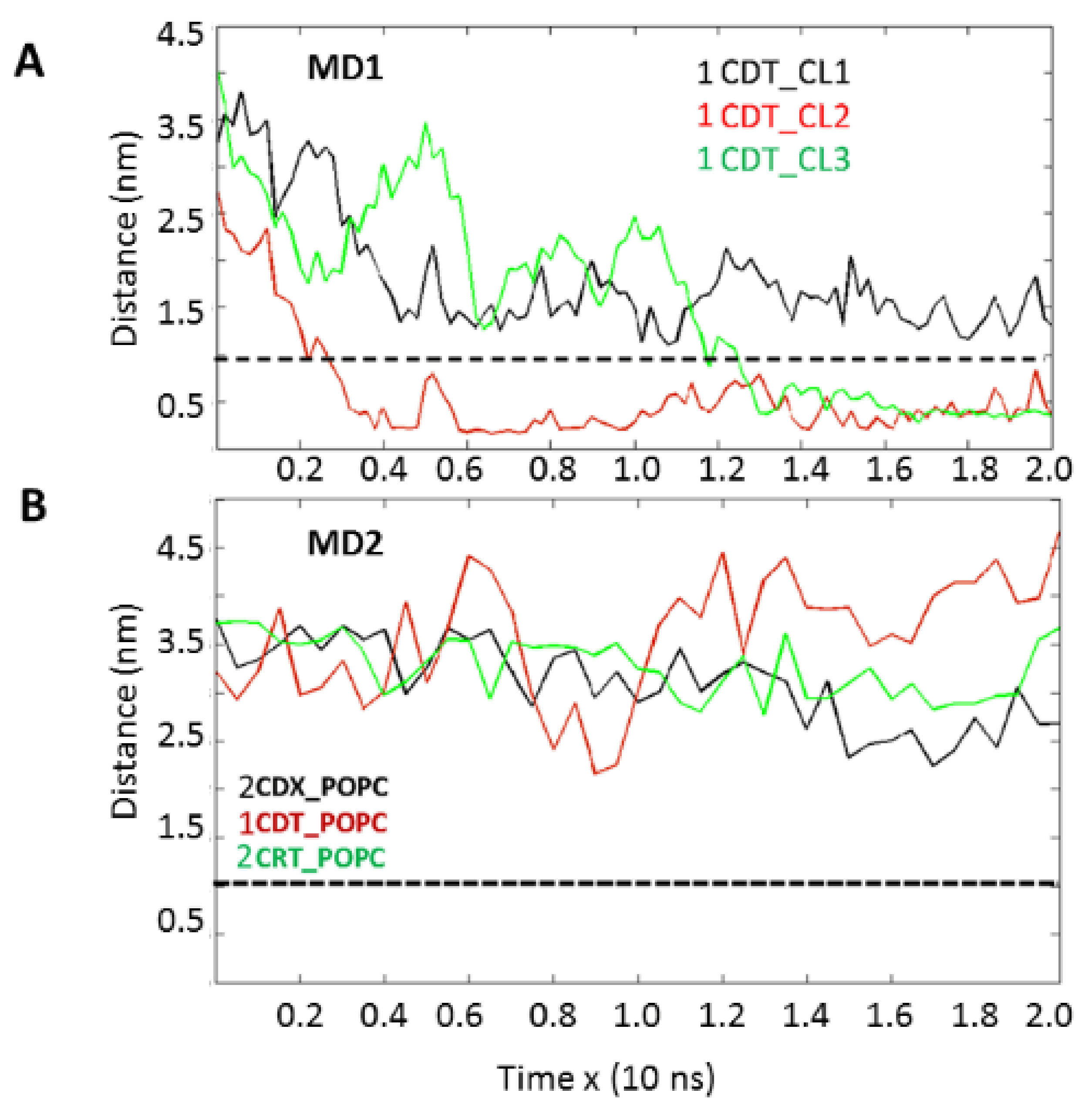 Toxins 11 00152 g011