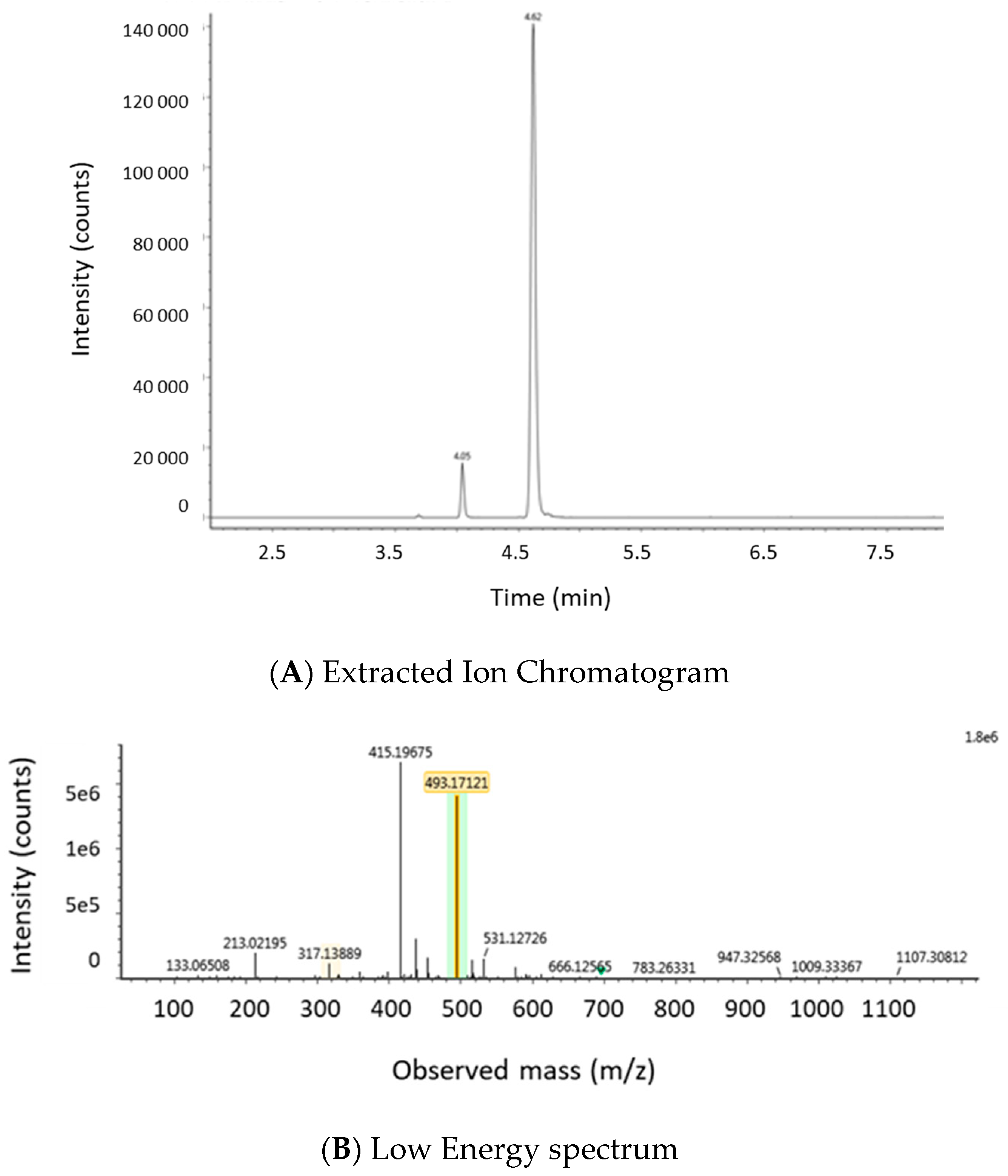 Toxins 11 00171 g006a Toxins 11 00171 g006a