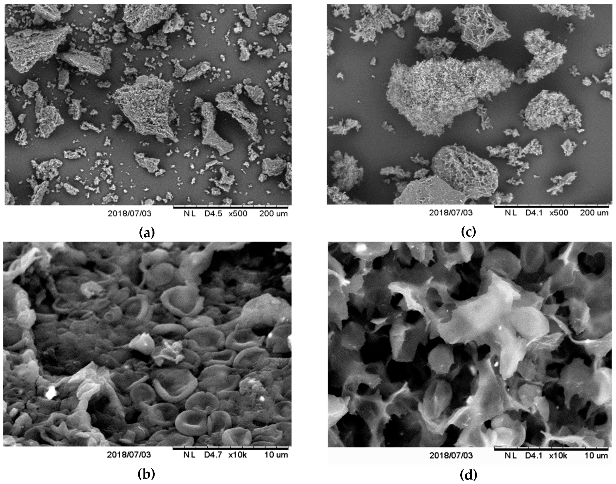 Toxins 11 00192 g001