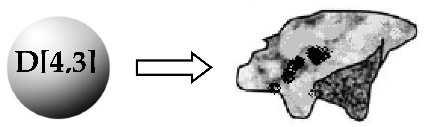 Toxins 11 00192 g003