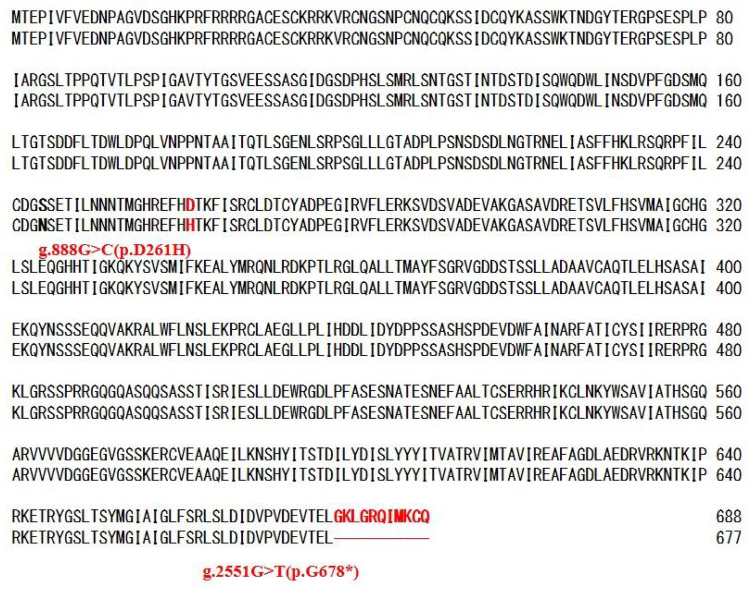 Toxins 11 00200 g002