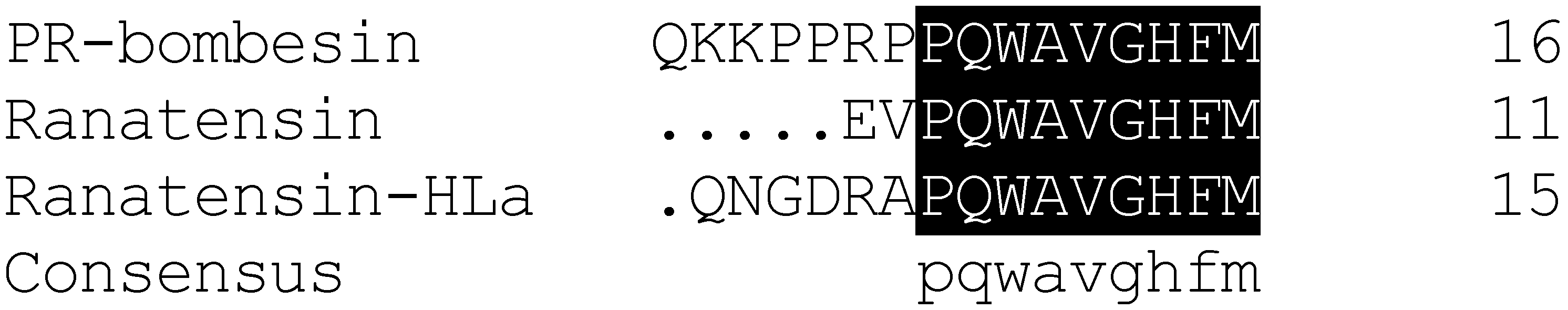 Toxins 11 00204 g003