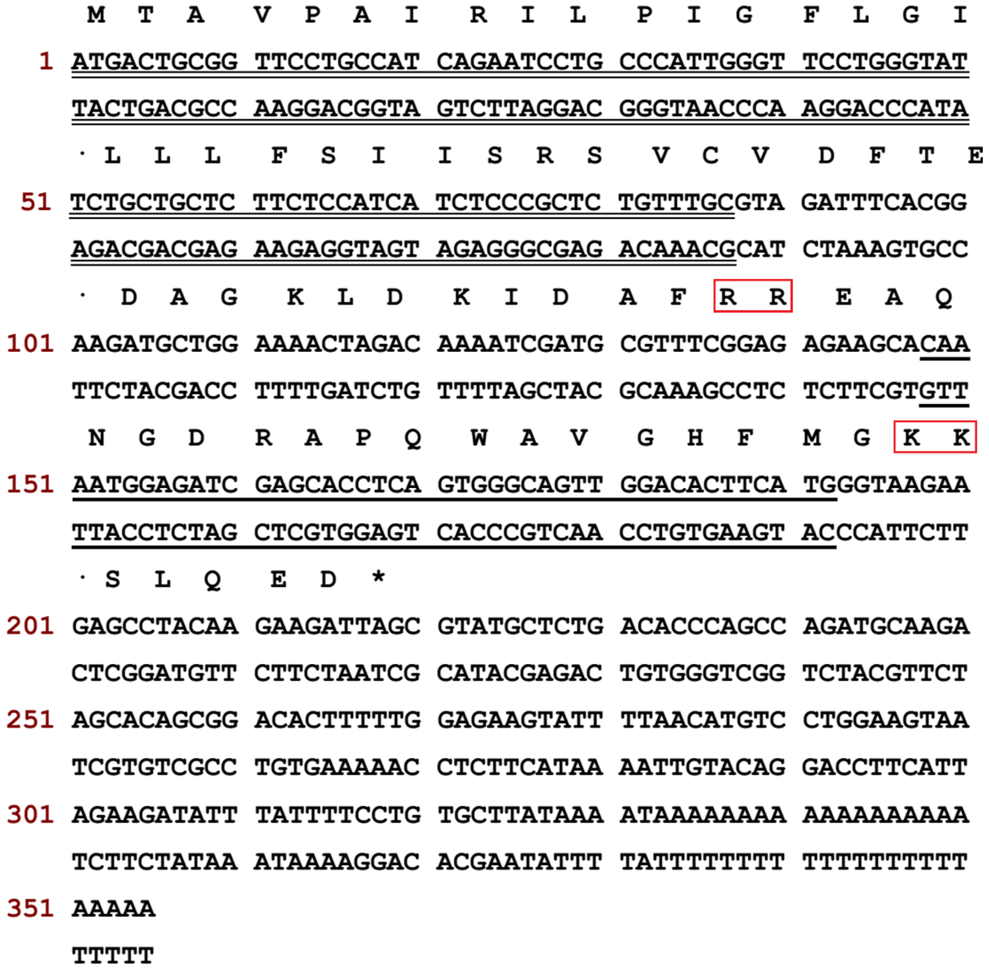 Toxins 11 00204 g004