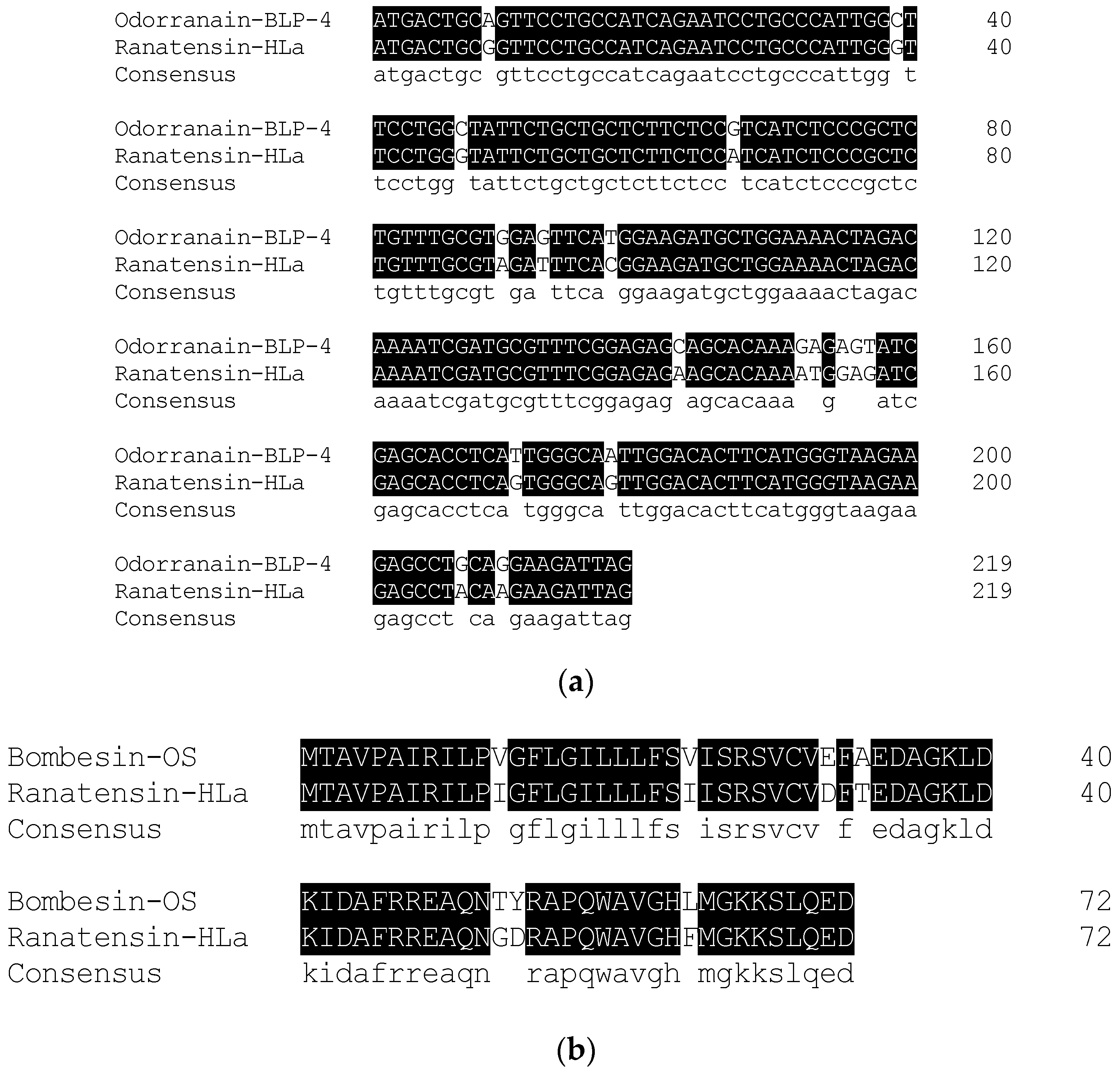 Toxins 11 00204 g005