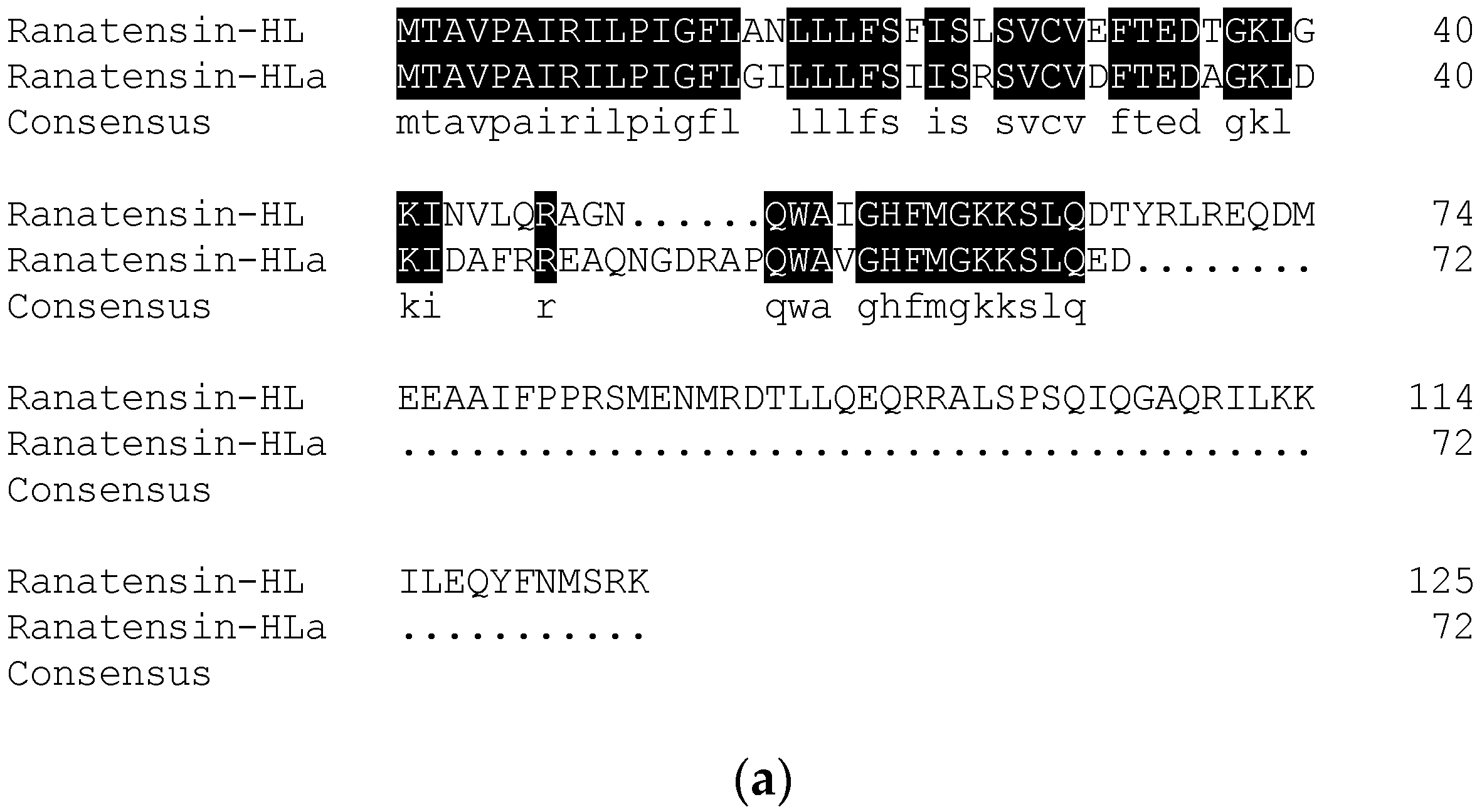 Toxins 11 00204 g007a