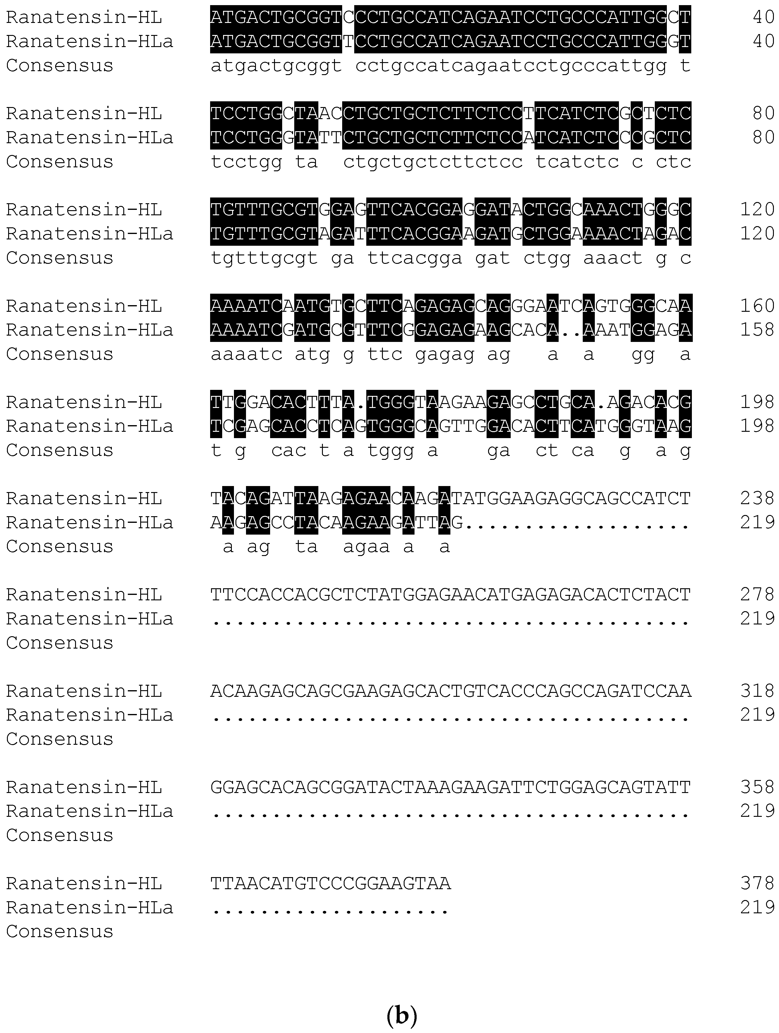 Toxins 11 00204 g007b