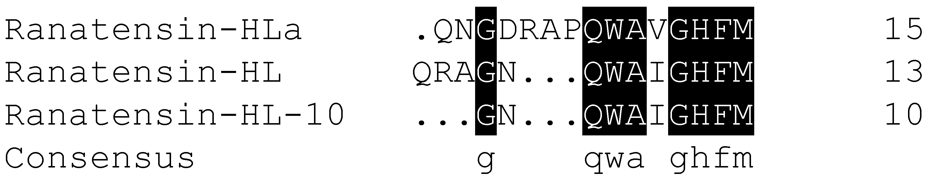 Toxins 11 00204 g008