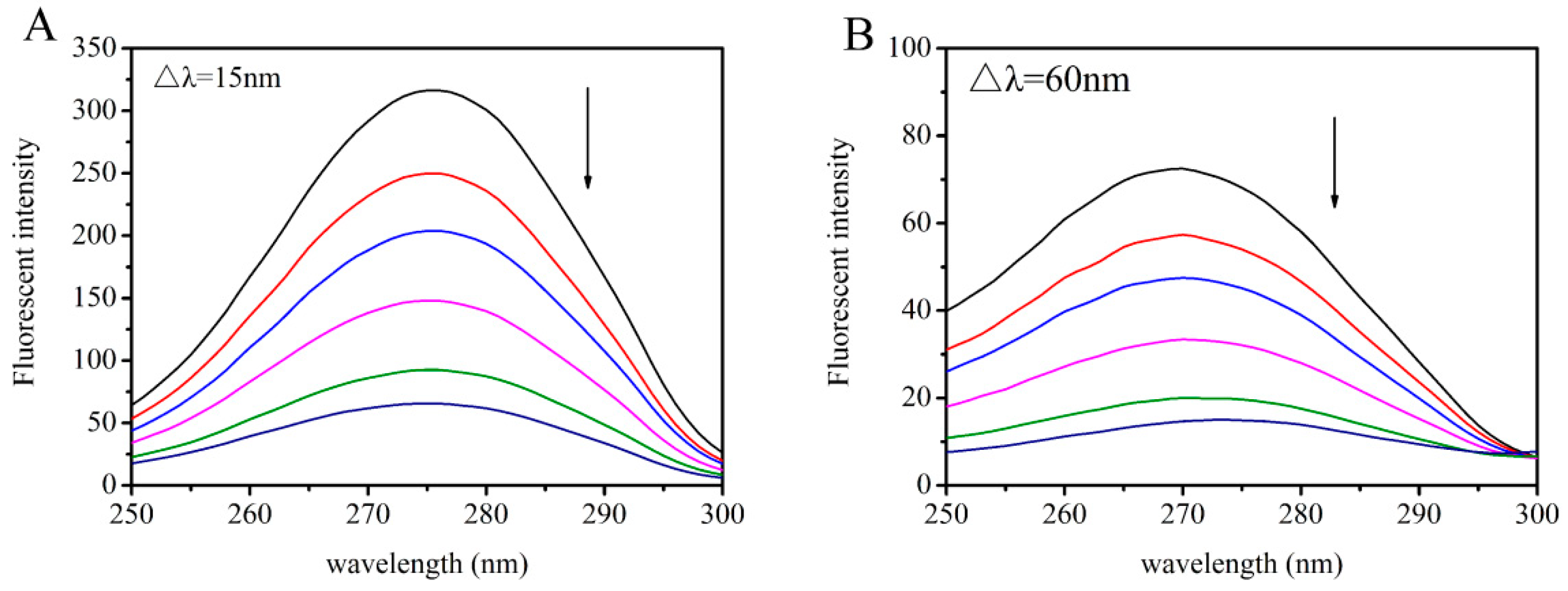 Toxins 11 00214 g009