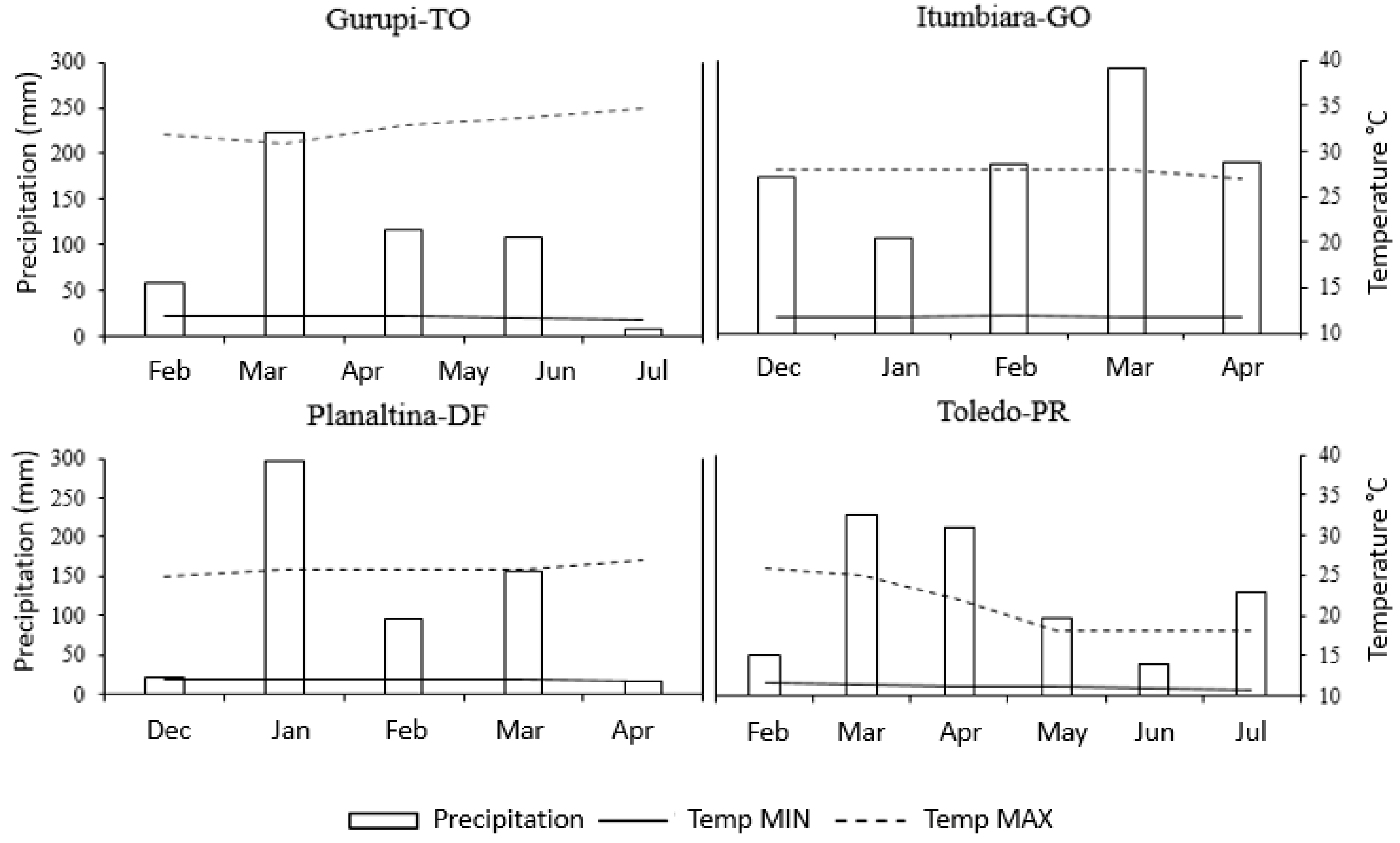 Toxins 11 00215 g002 Toxins 11 00215 g002