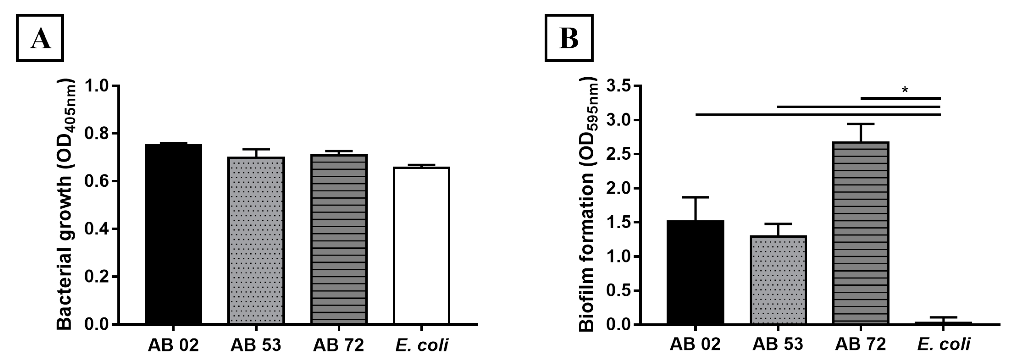 Toxins 11 00216 g001 Toxins 11 00216 g001