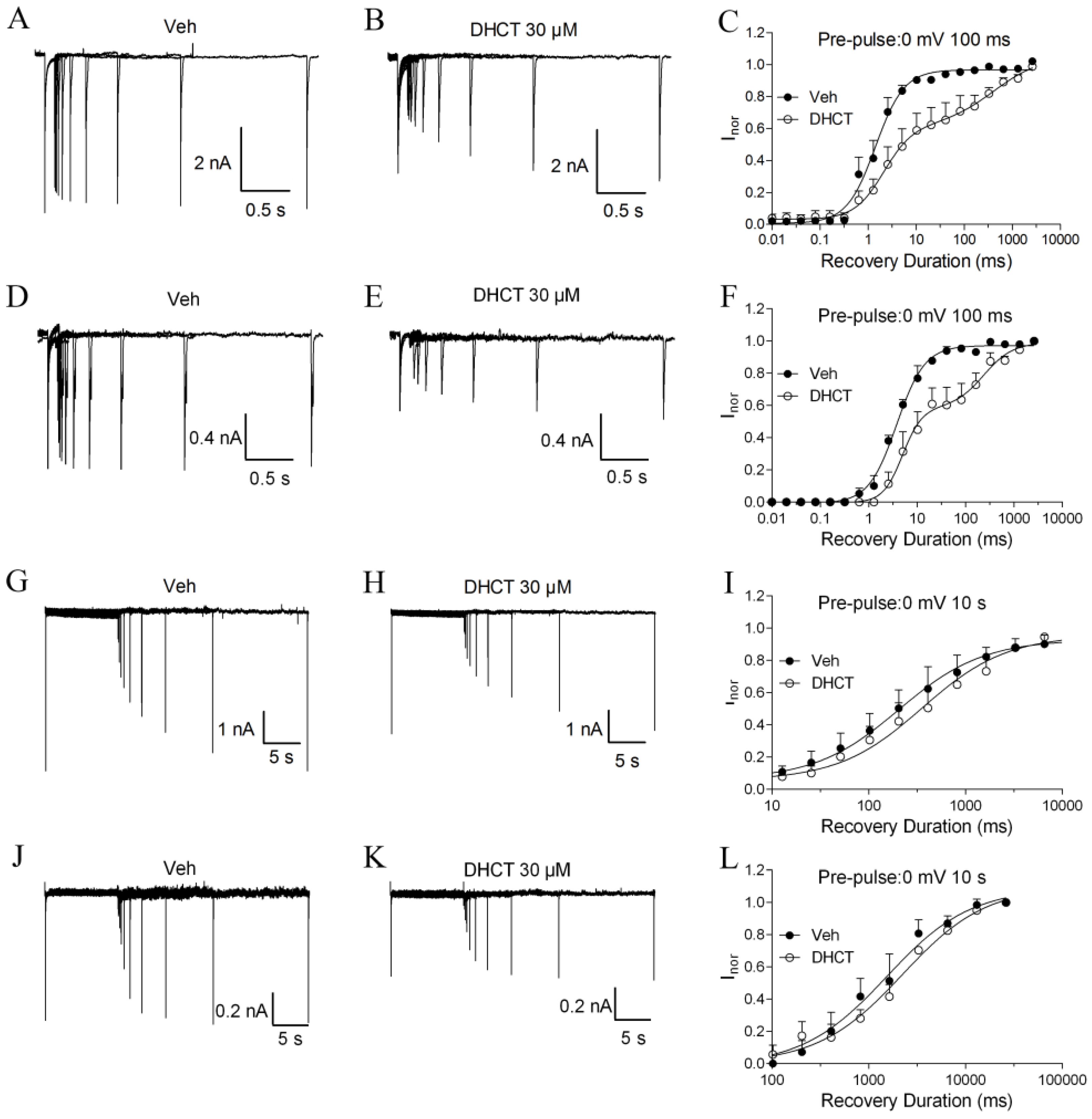 Toxins 11 00229 g006
