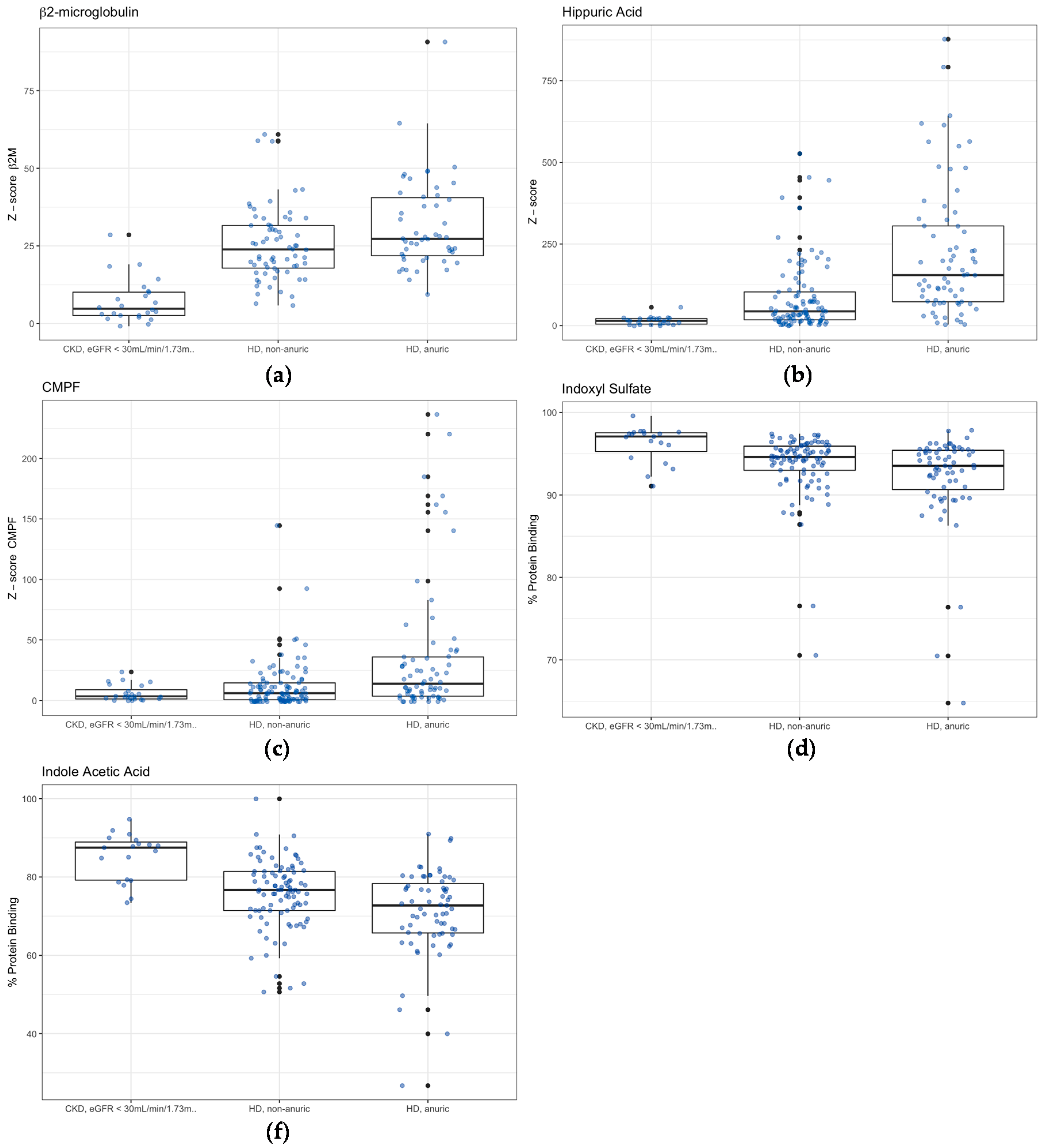 Toxins 11 00235 g001