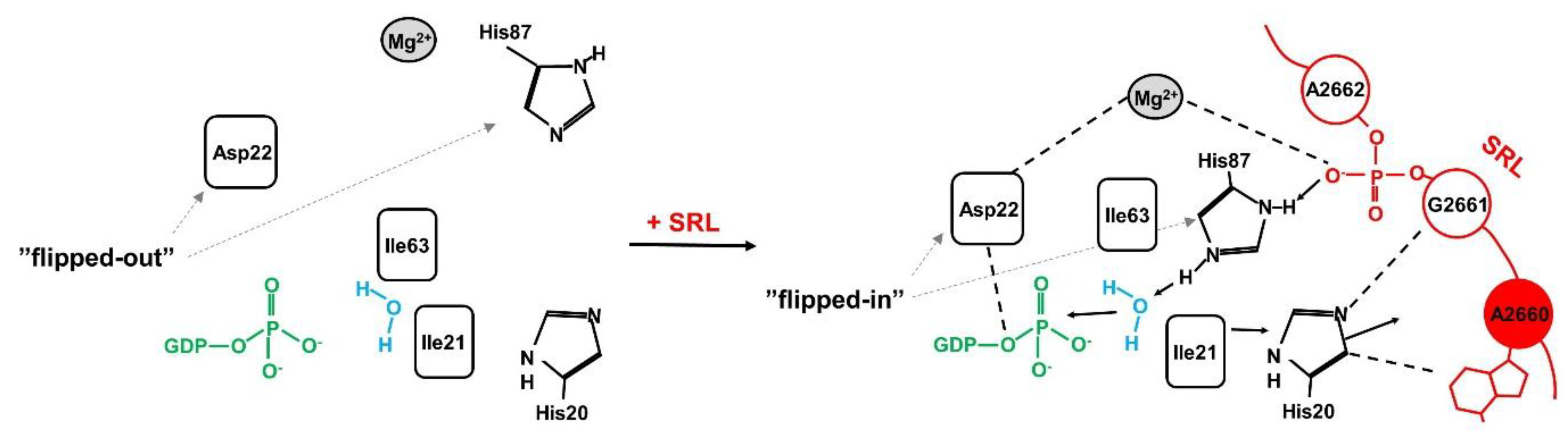 Toxins 11 00241 g003 Toxins 11 00241 g003