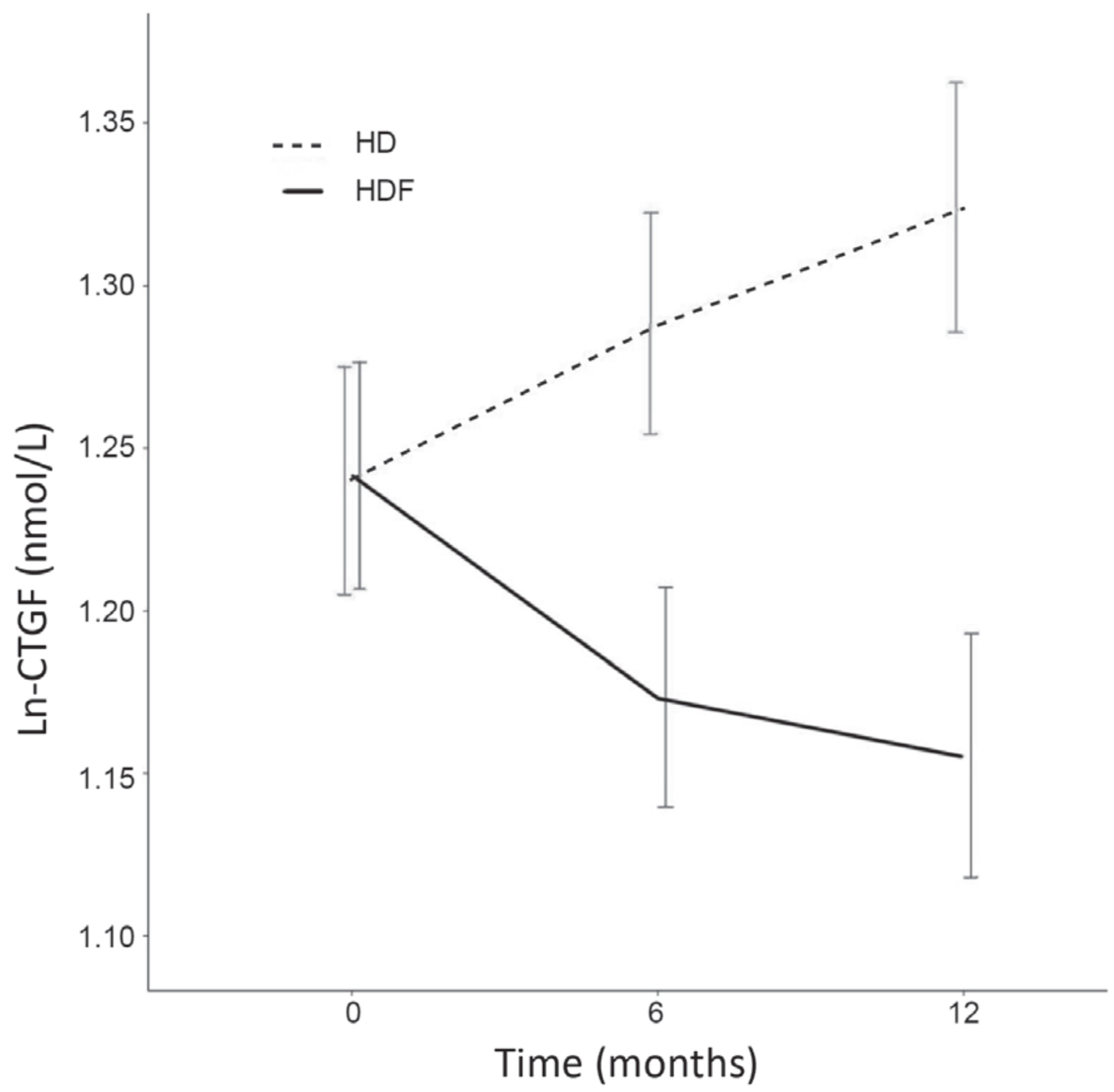 Toxins 11 00268 g001 Toxins 11 00268 g001