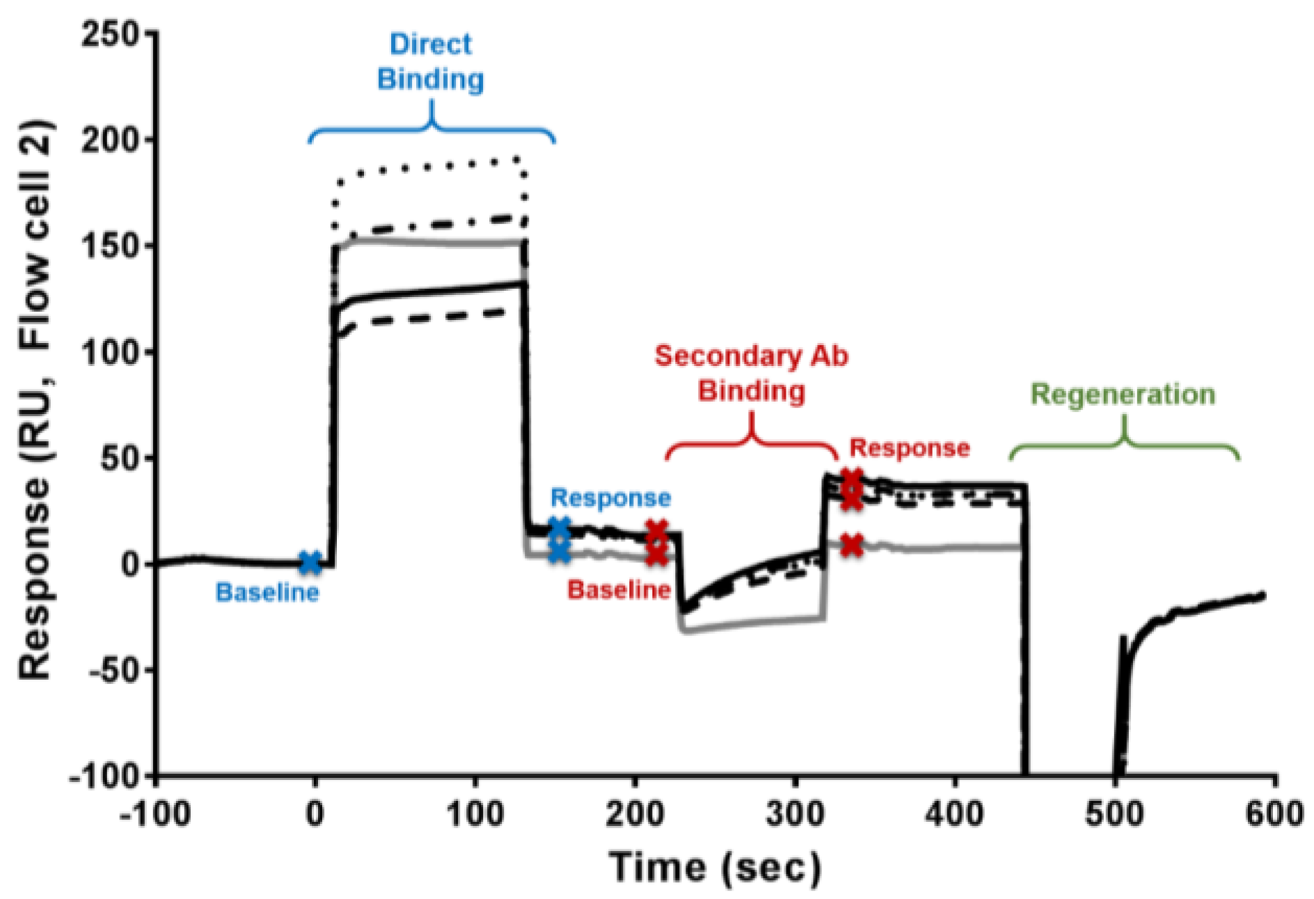 Toxins 11 00293 g006