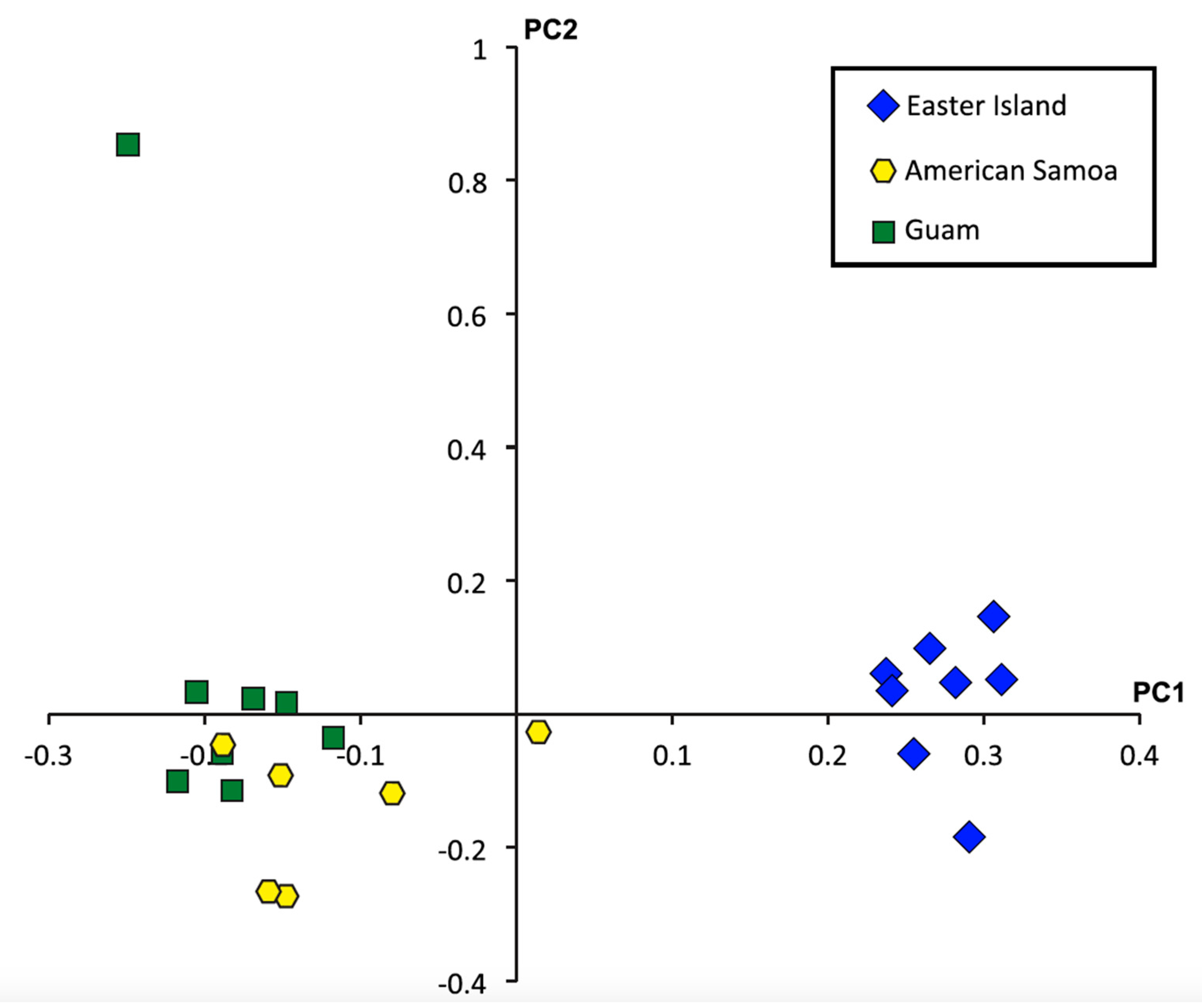 Toxins 11 00299 g003