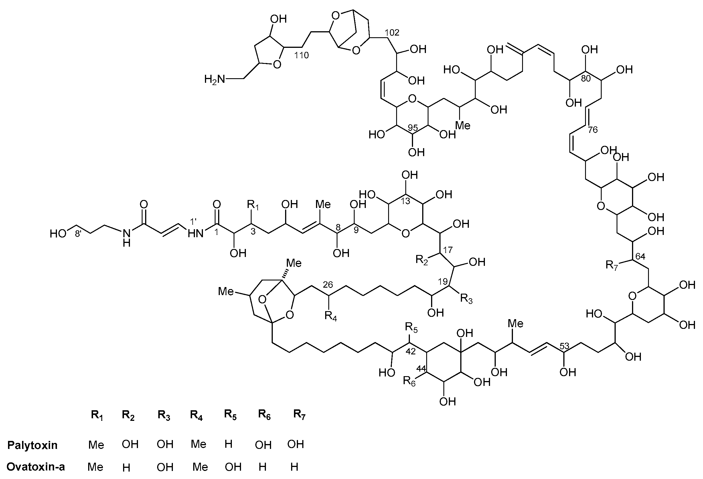 Toxins 11 00300 g001 Toxins 11 00300 g001