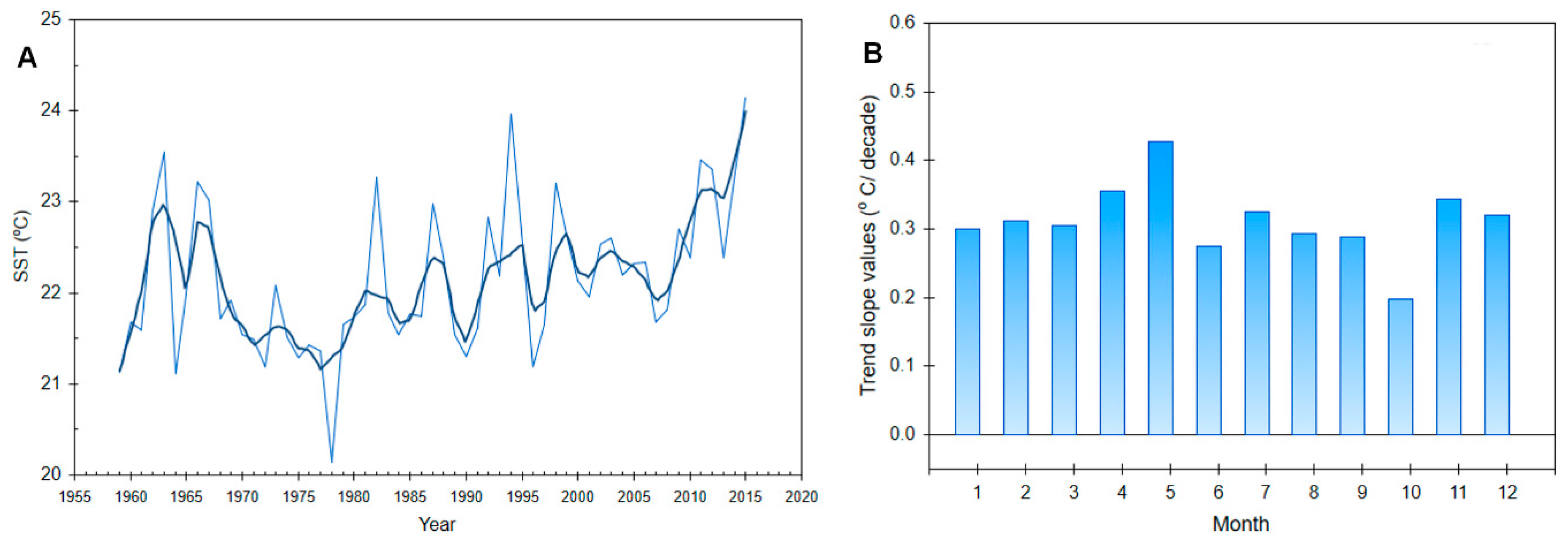 Toxins 11 00300 g008 Toxins 11 00300 g008