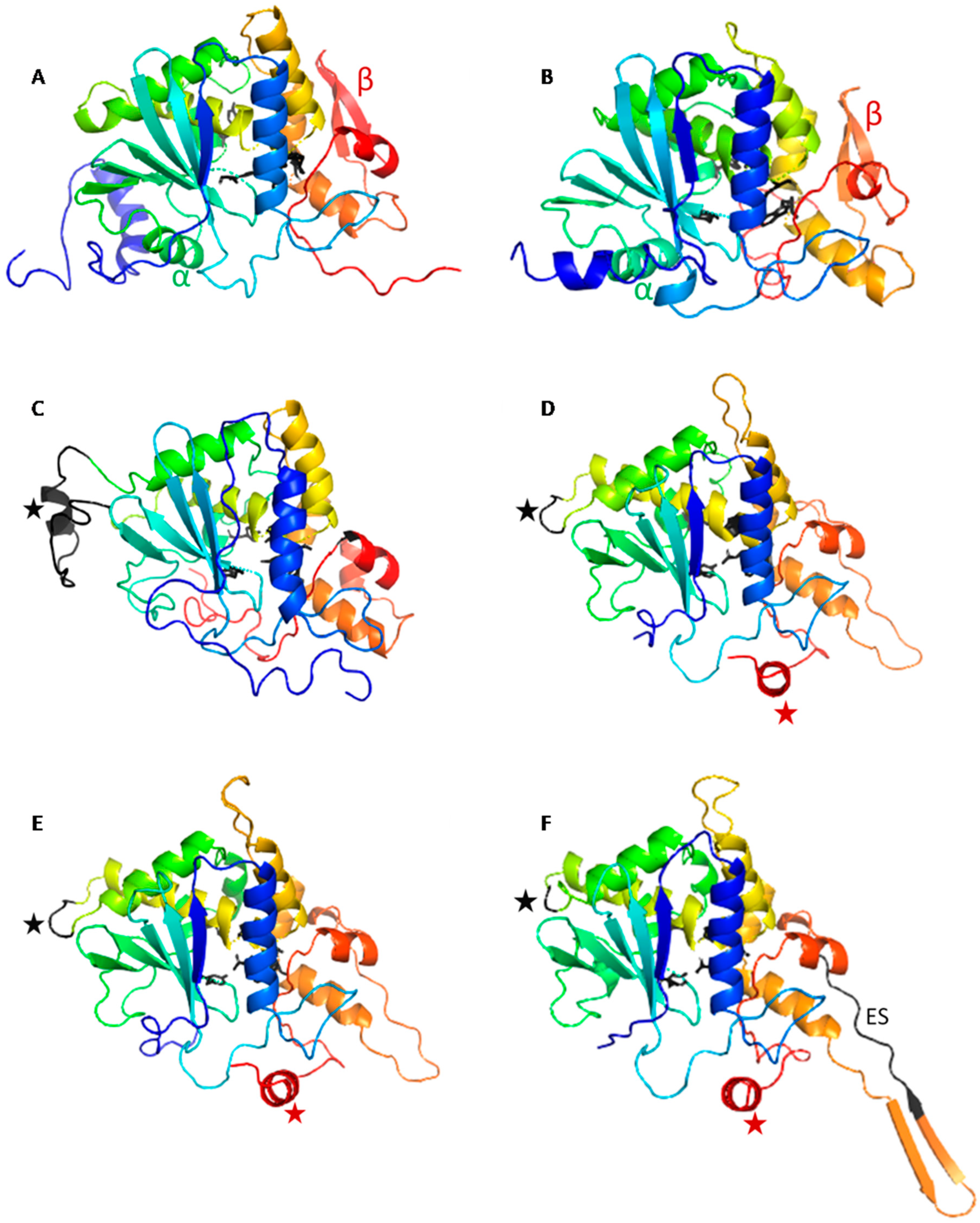 Toxins 11 00325 g002 Toxins 11 00325 g002