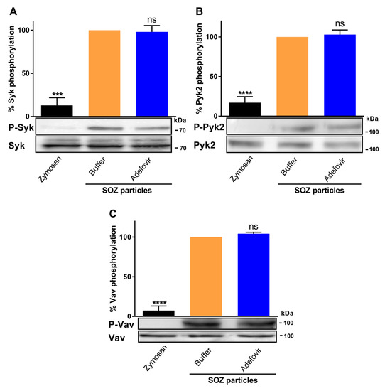 Toxins 11 00362 g0a1