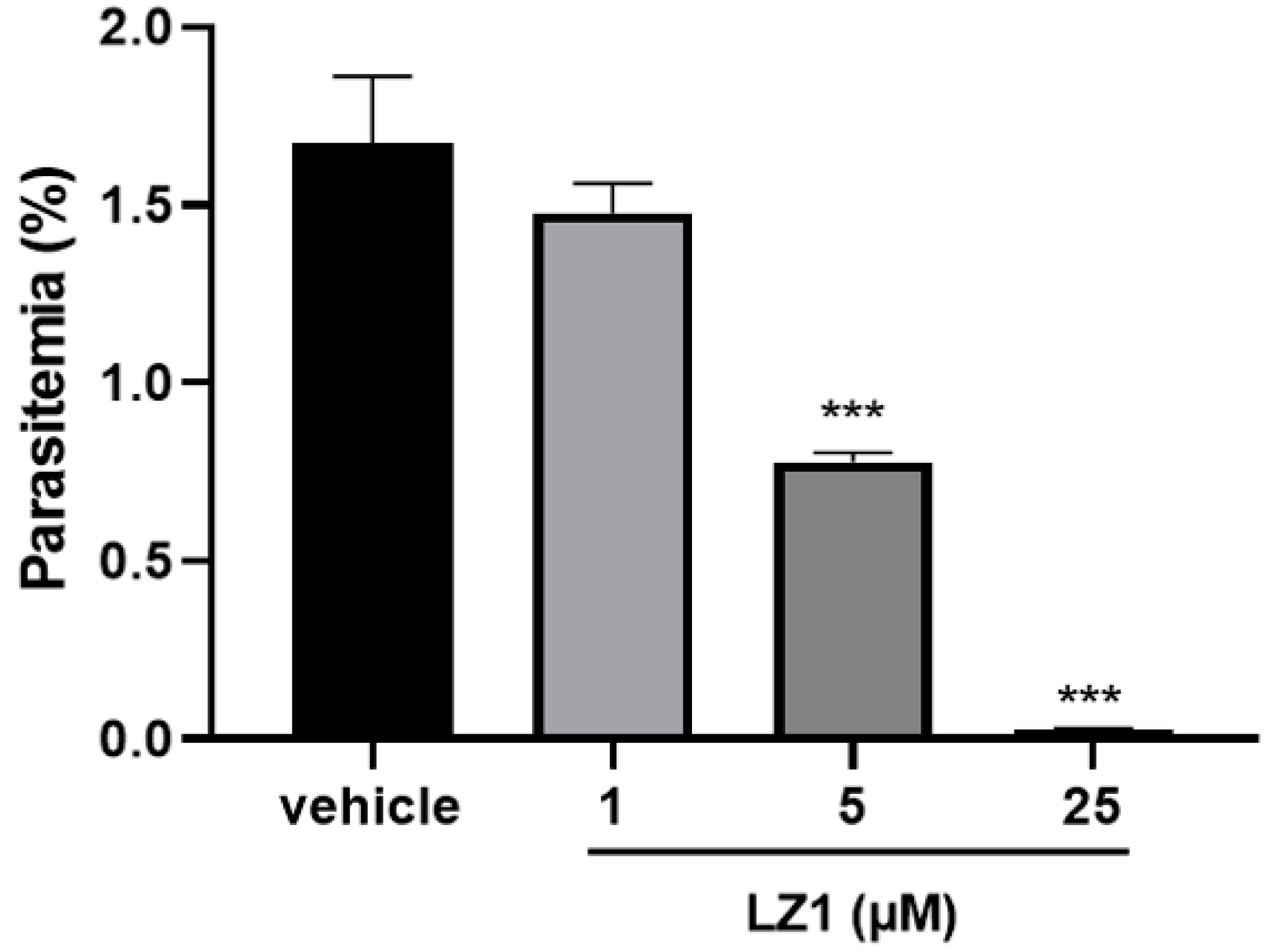 Toxins 11 00379 g001