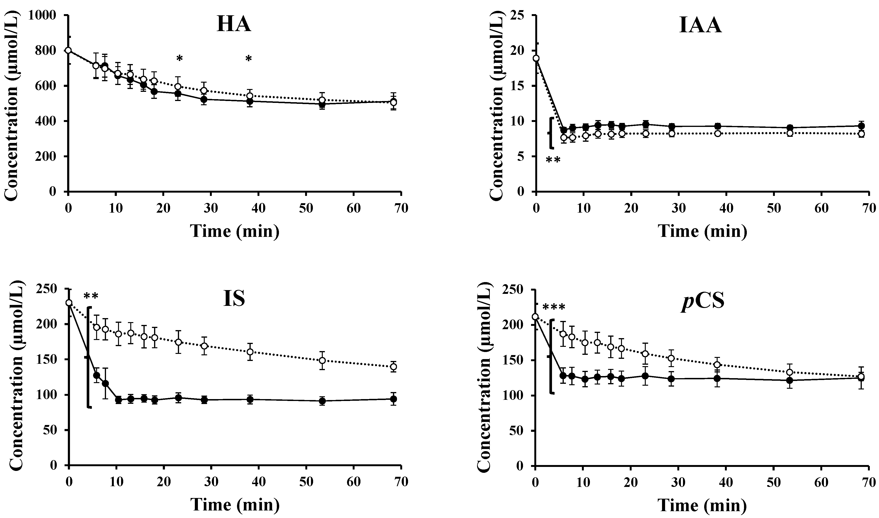 Toxins 11 00385 g001