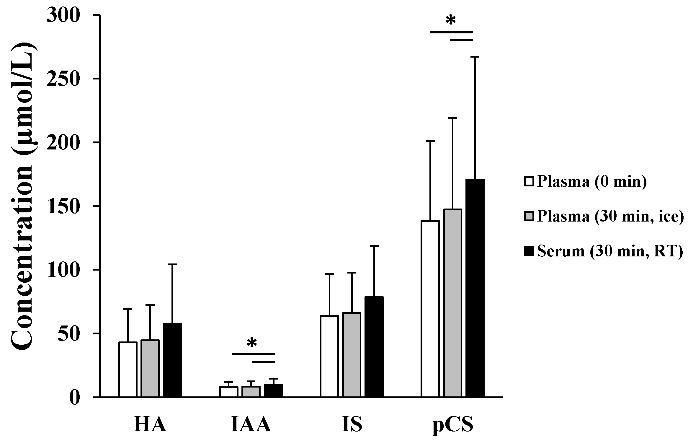 Toxins 11 00385 g0a1