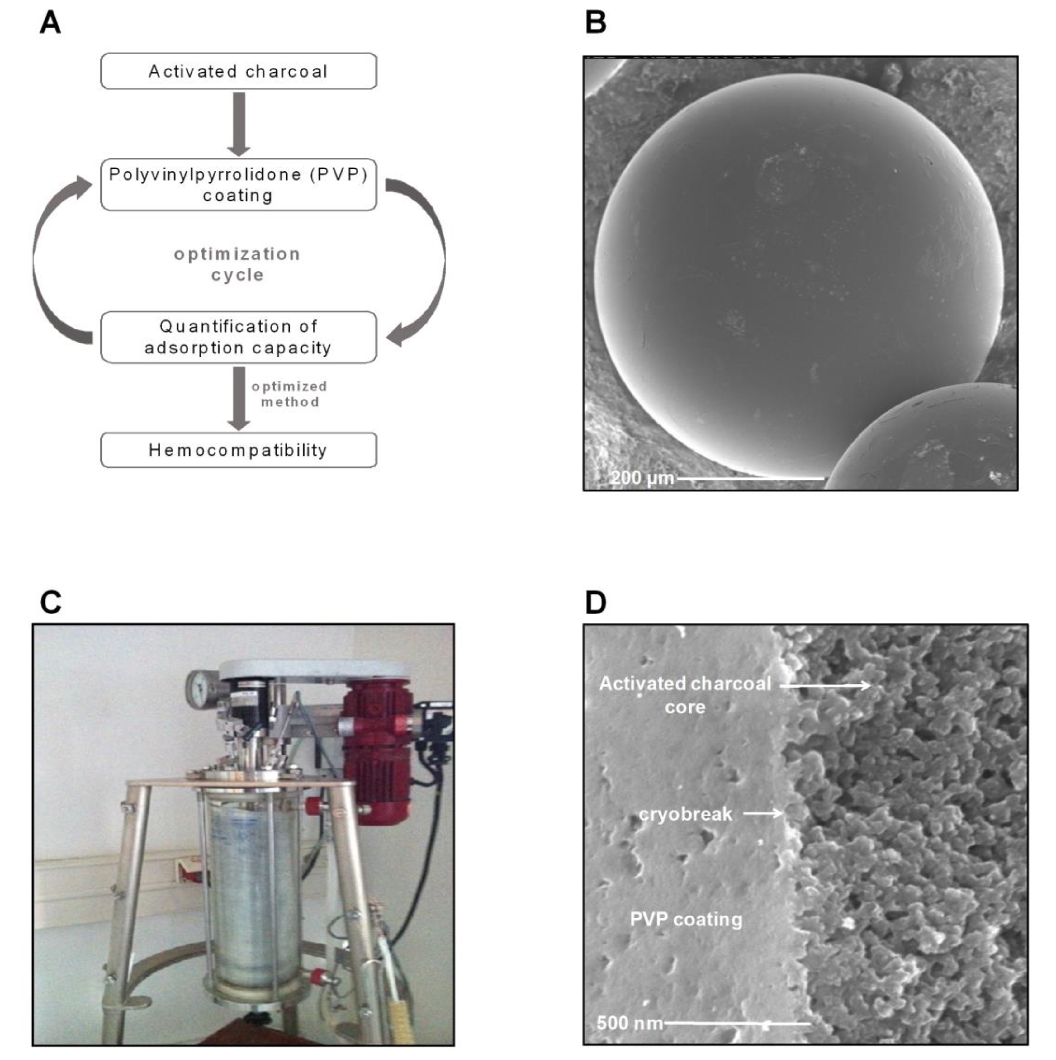 Toxins 11 00389 g001 Toxins 11 00389 g001