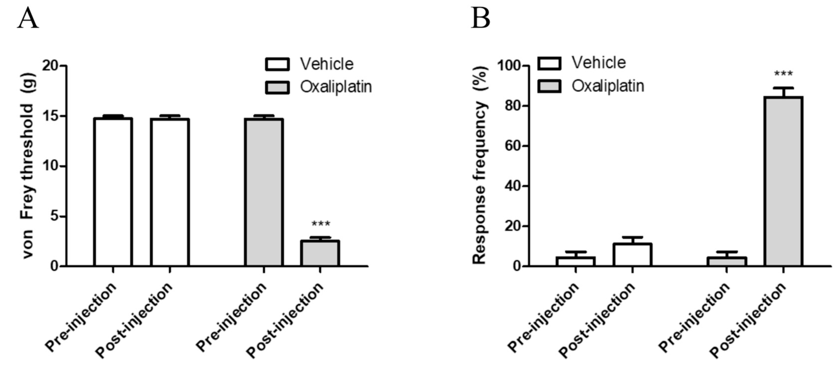Toxins 11 00396 g001