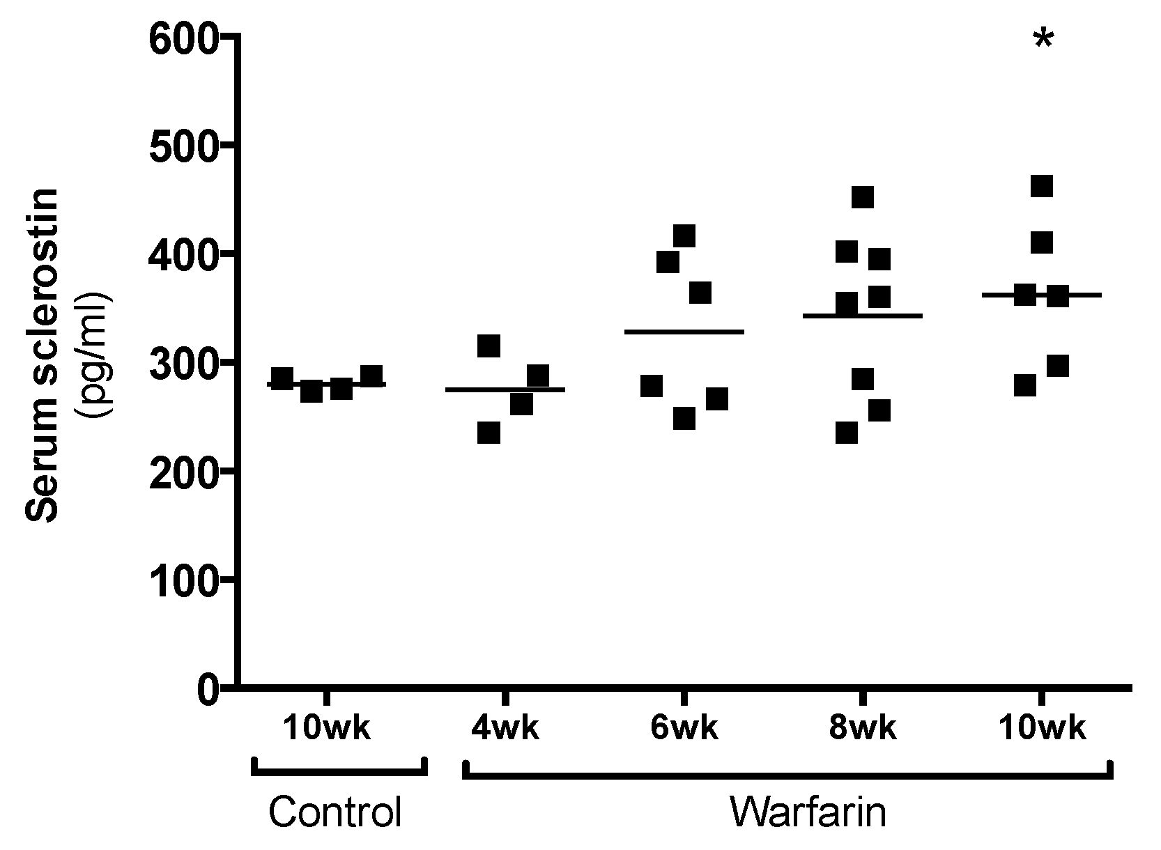 Toxins 11 00428 g004 Toxins 11 00428 g004