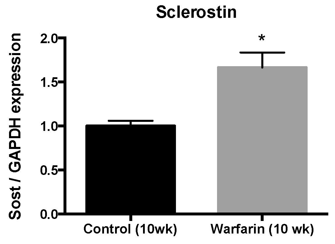 Toxins 11 00428 g005 Toxins 11 00428 g005