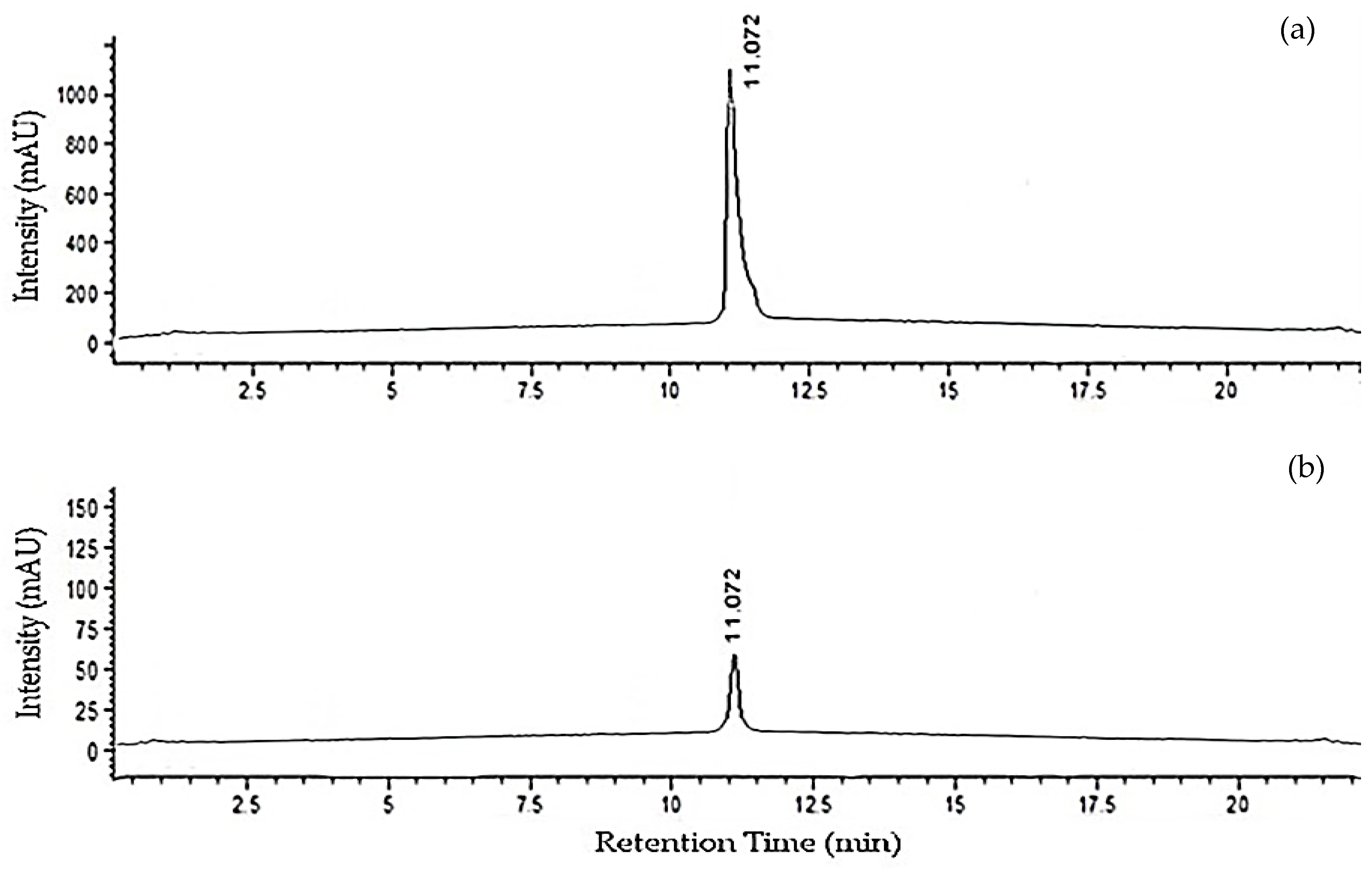 Toxins 11 00432 g001 Toxins 11 00432 g001