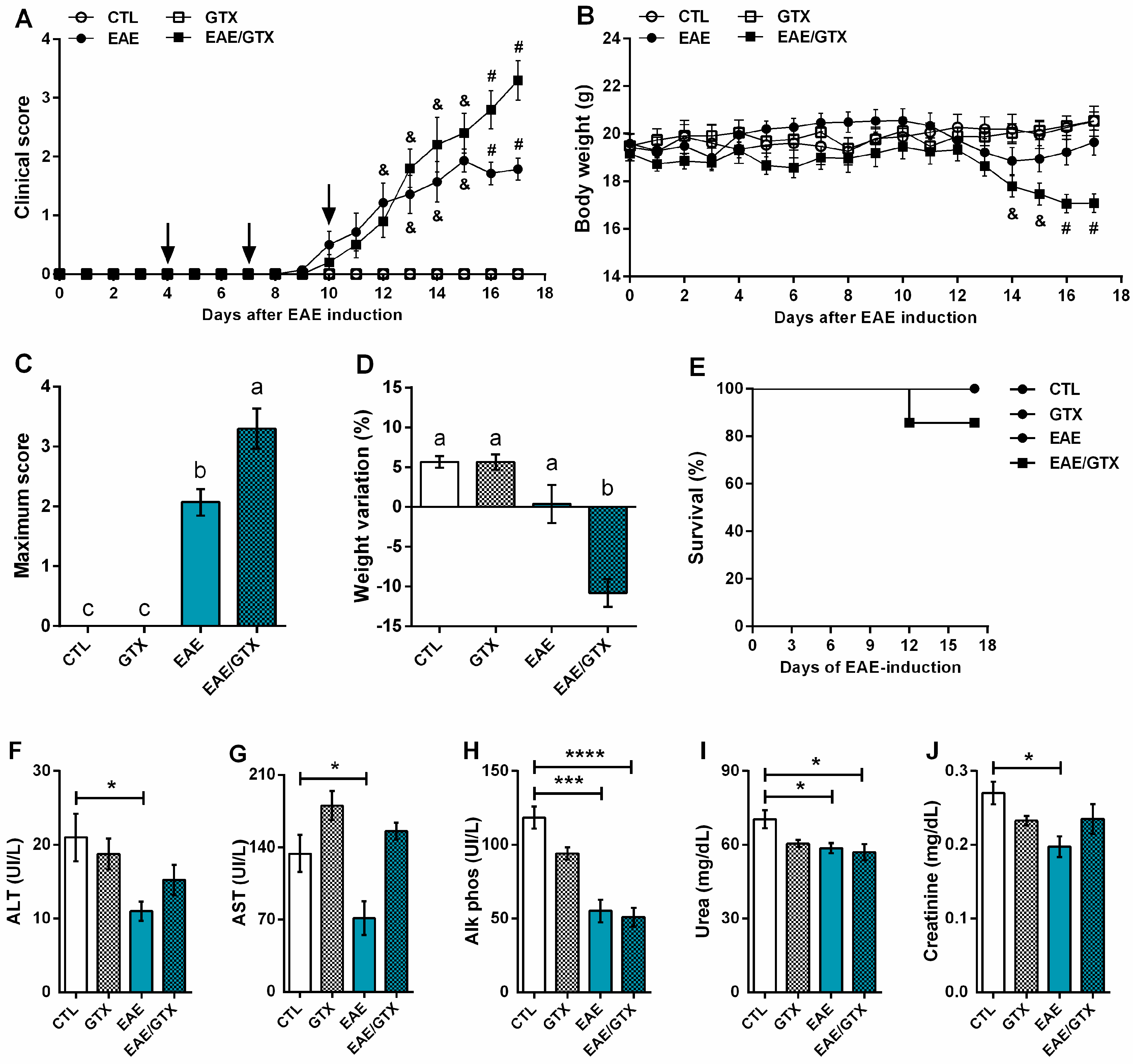 Toxins 11 00443 g001 Toxins 11 00443 g001