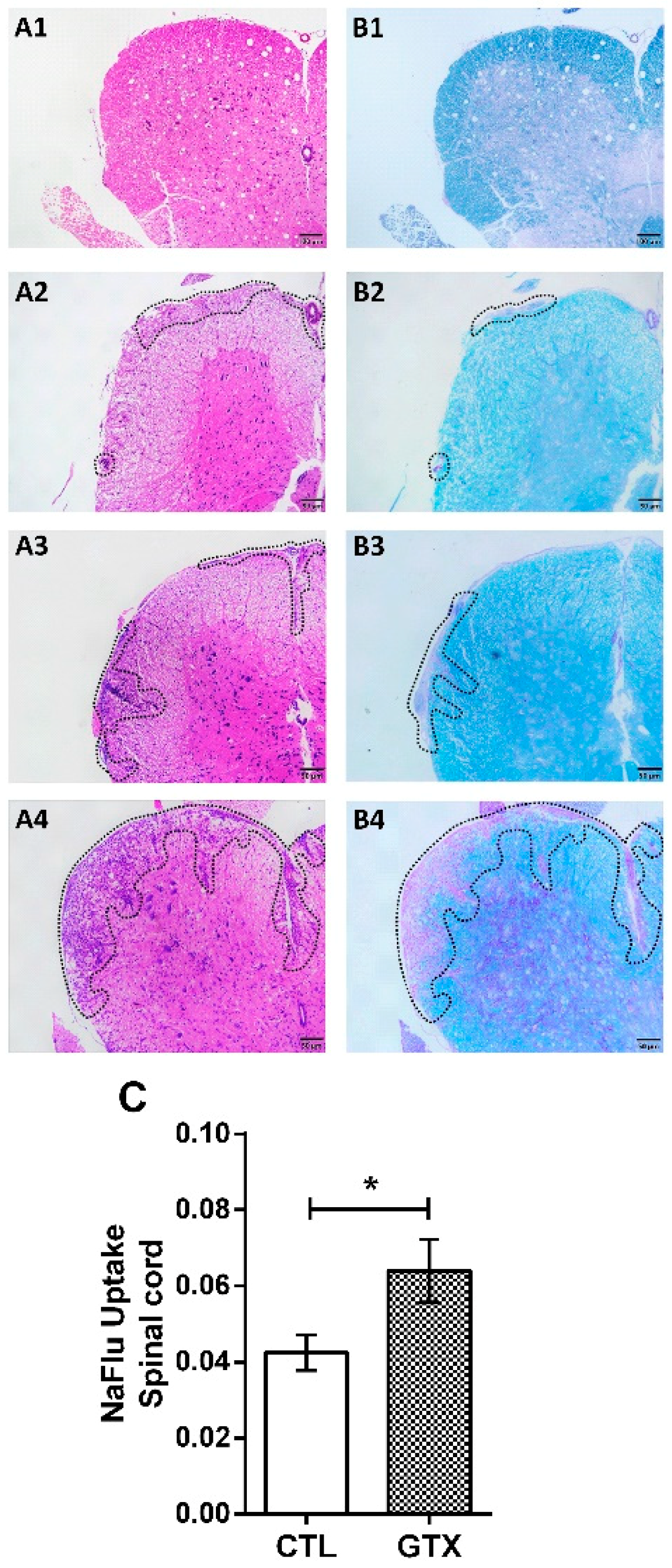 Toxins 11 00443 g003 Toxins 11 00443 g003