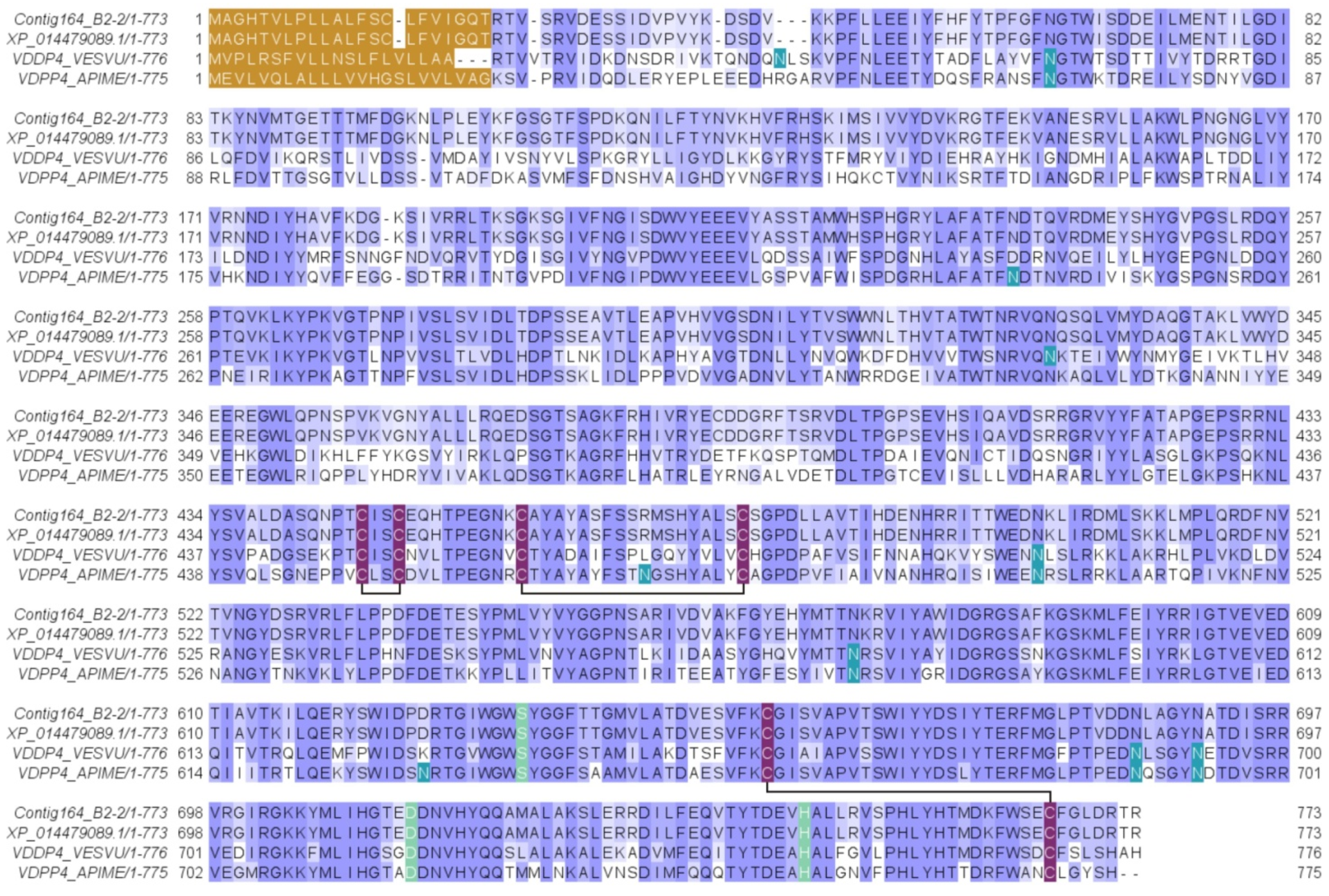 Toxins 11 00448 g002 Toxins 11 00448 g002