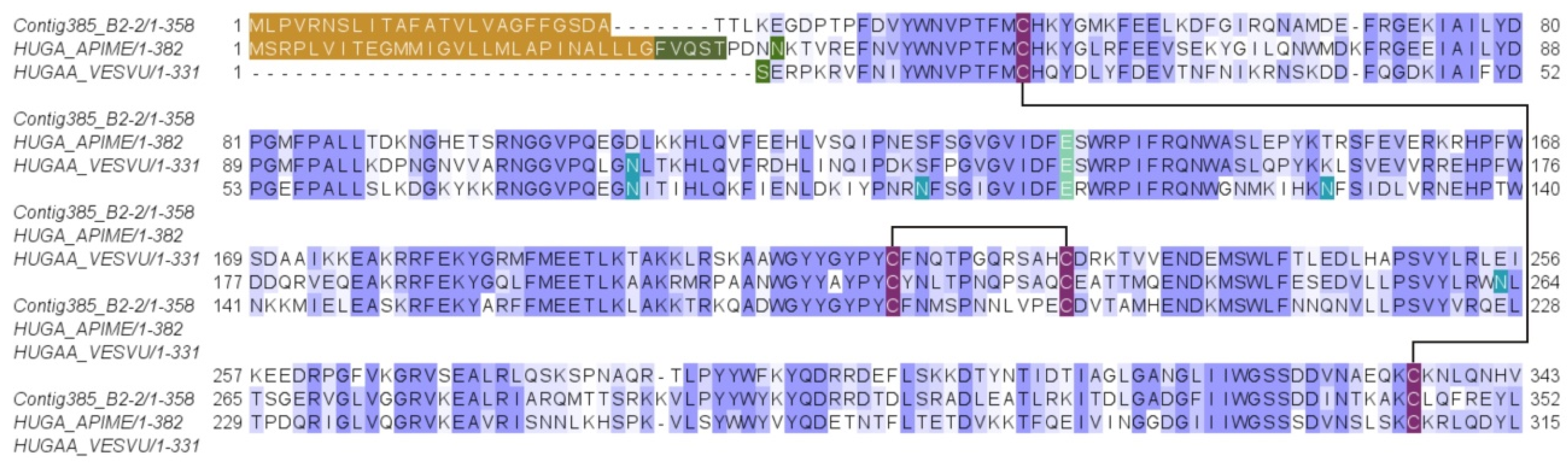 Toxins 11 00448 g006 Toxins 11 00448 g006